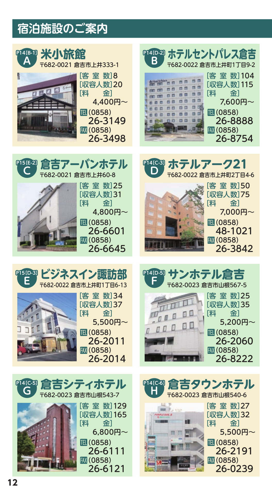 Page 12(12ページ目)