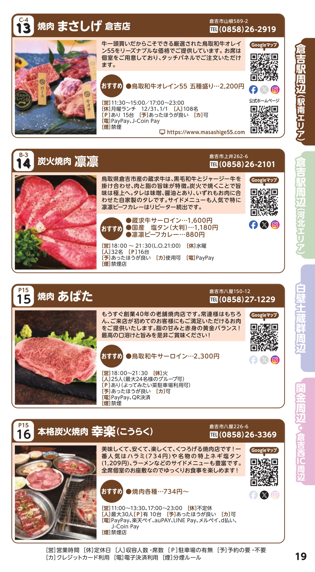 Page 19(19ページ目)