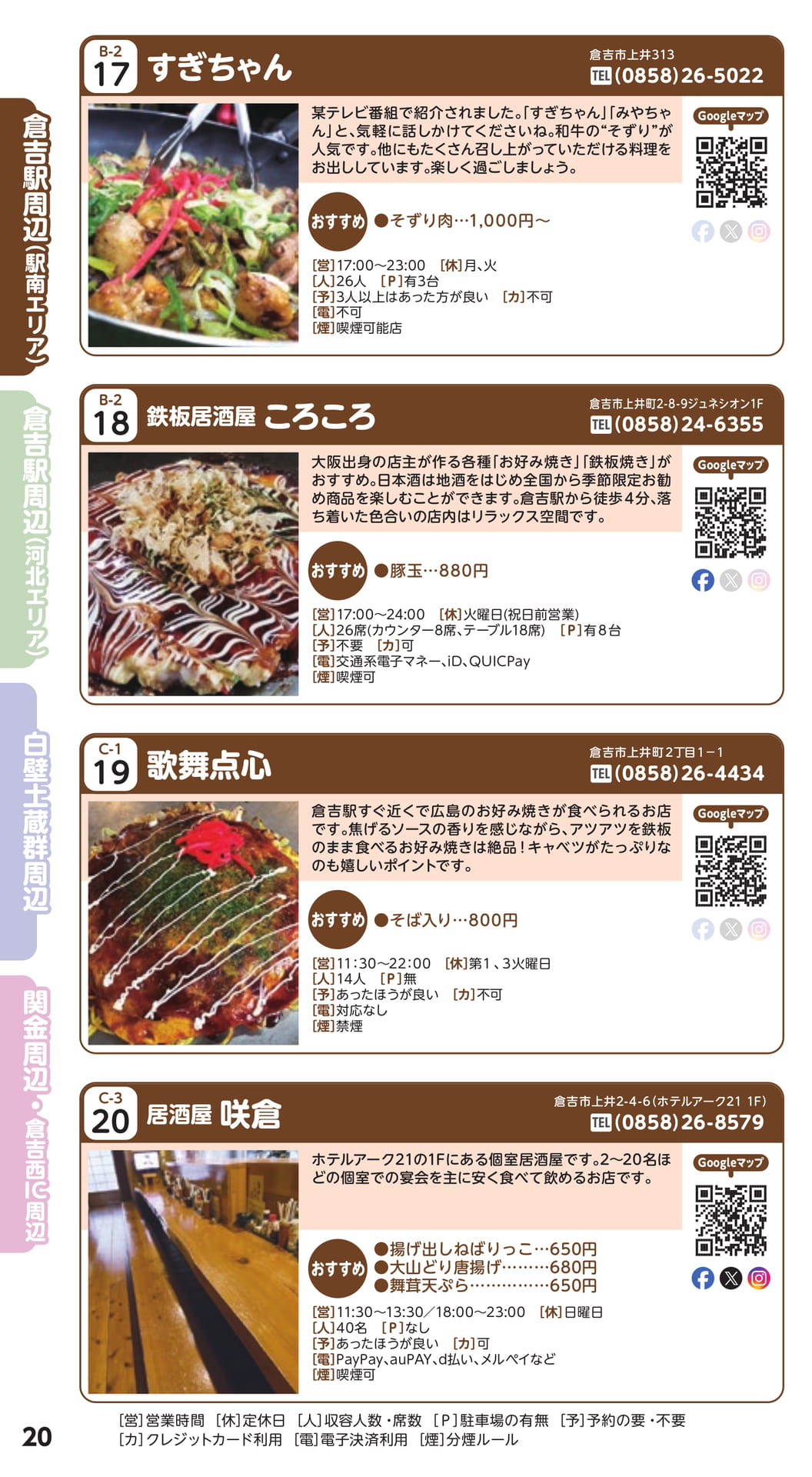 Page 20(20ページ目)