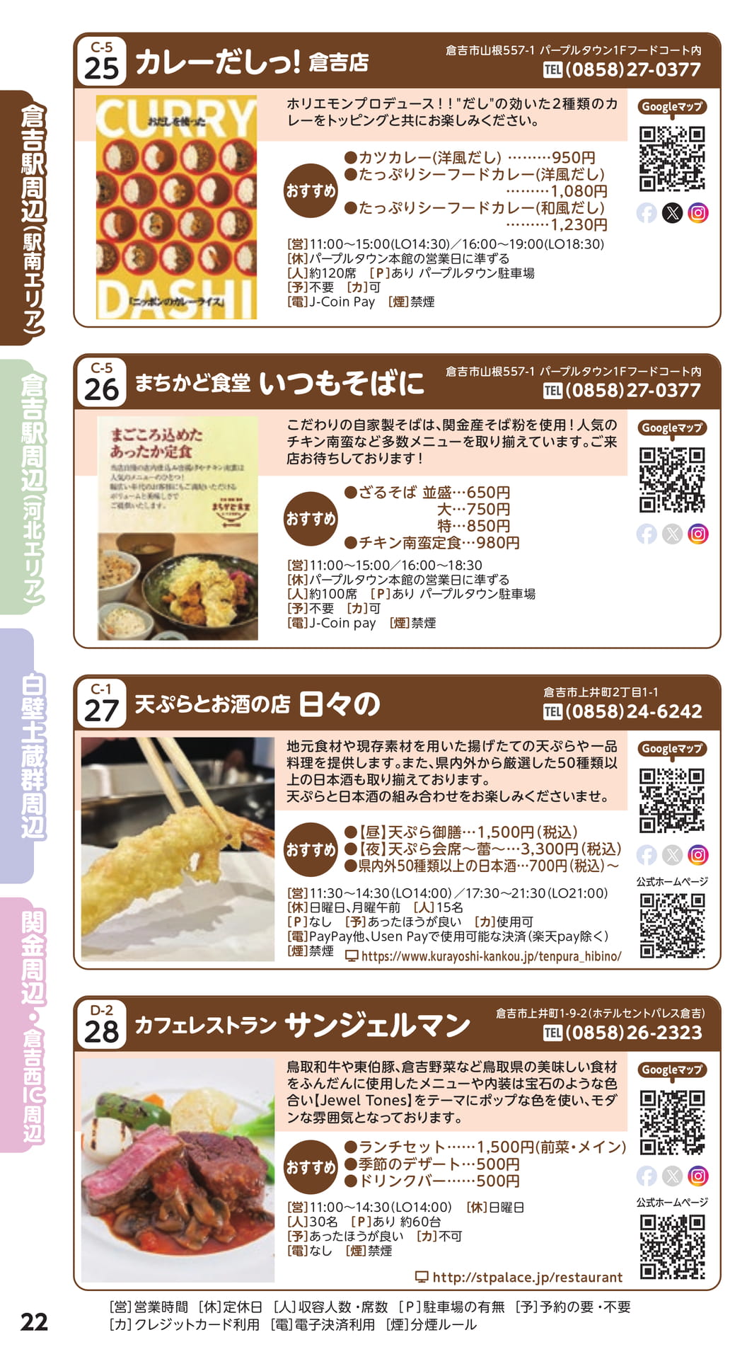 Page 22(22ページ目)