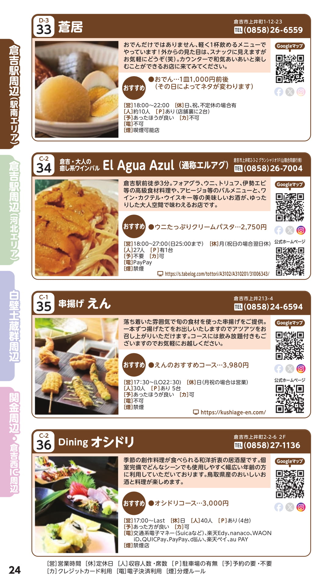 Page 24(24ページ目)