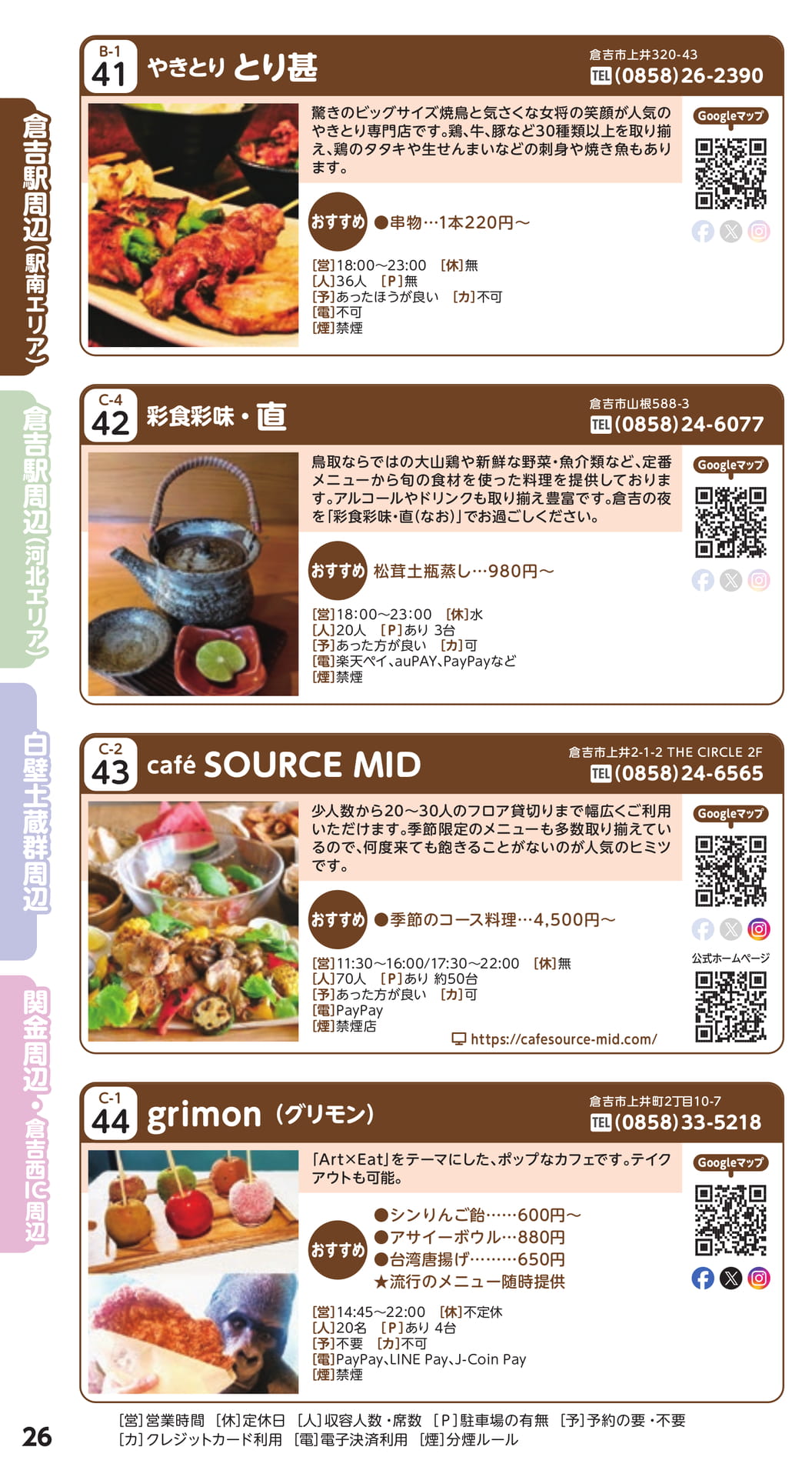 Page 26(26ページ目)