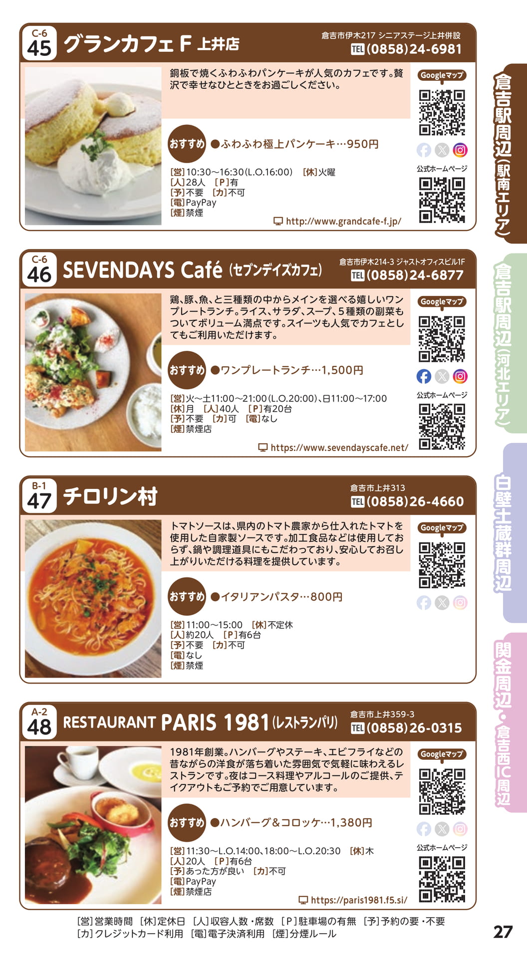 Page 27(27ページ目)