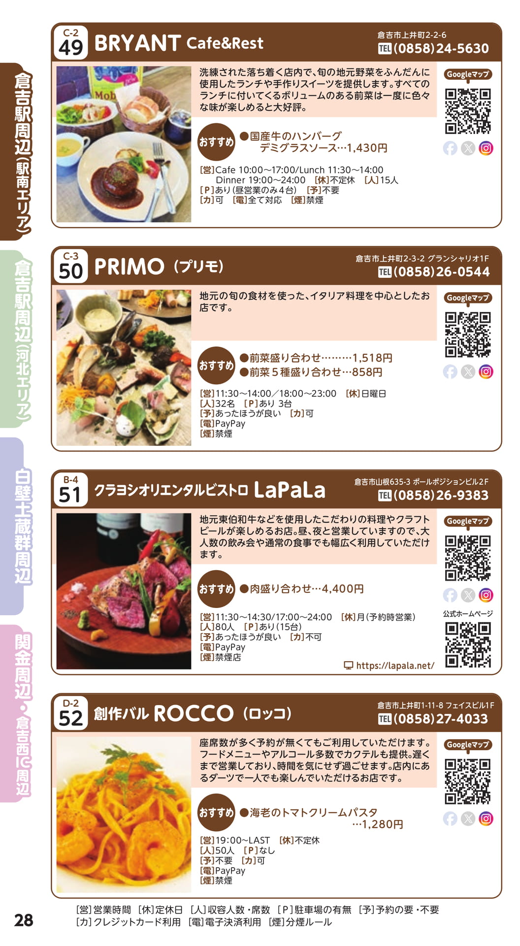 Page 28(28ページ目)