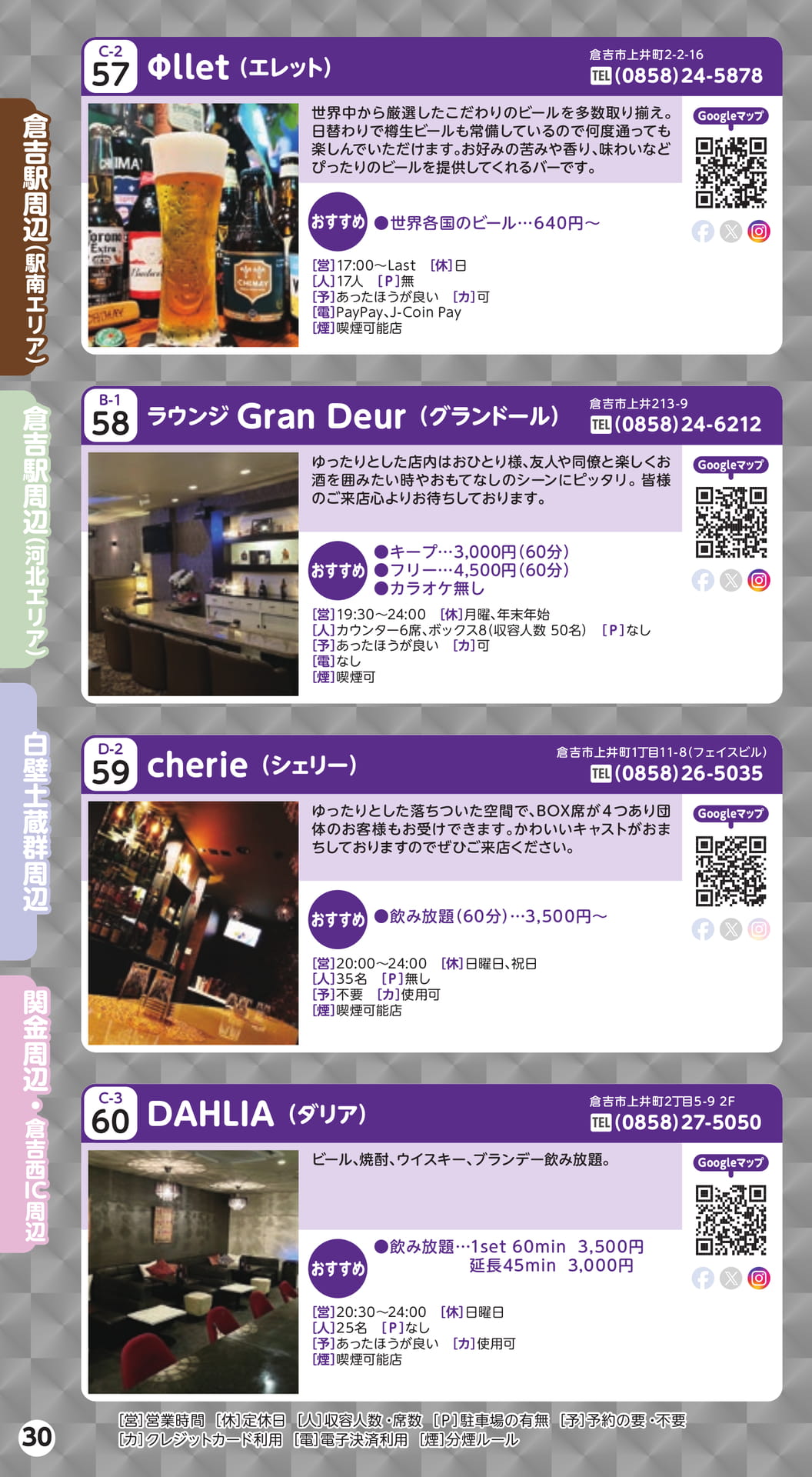Page 30(30ページ目)
