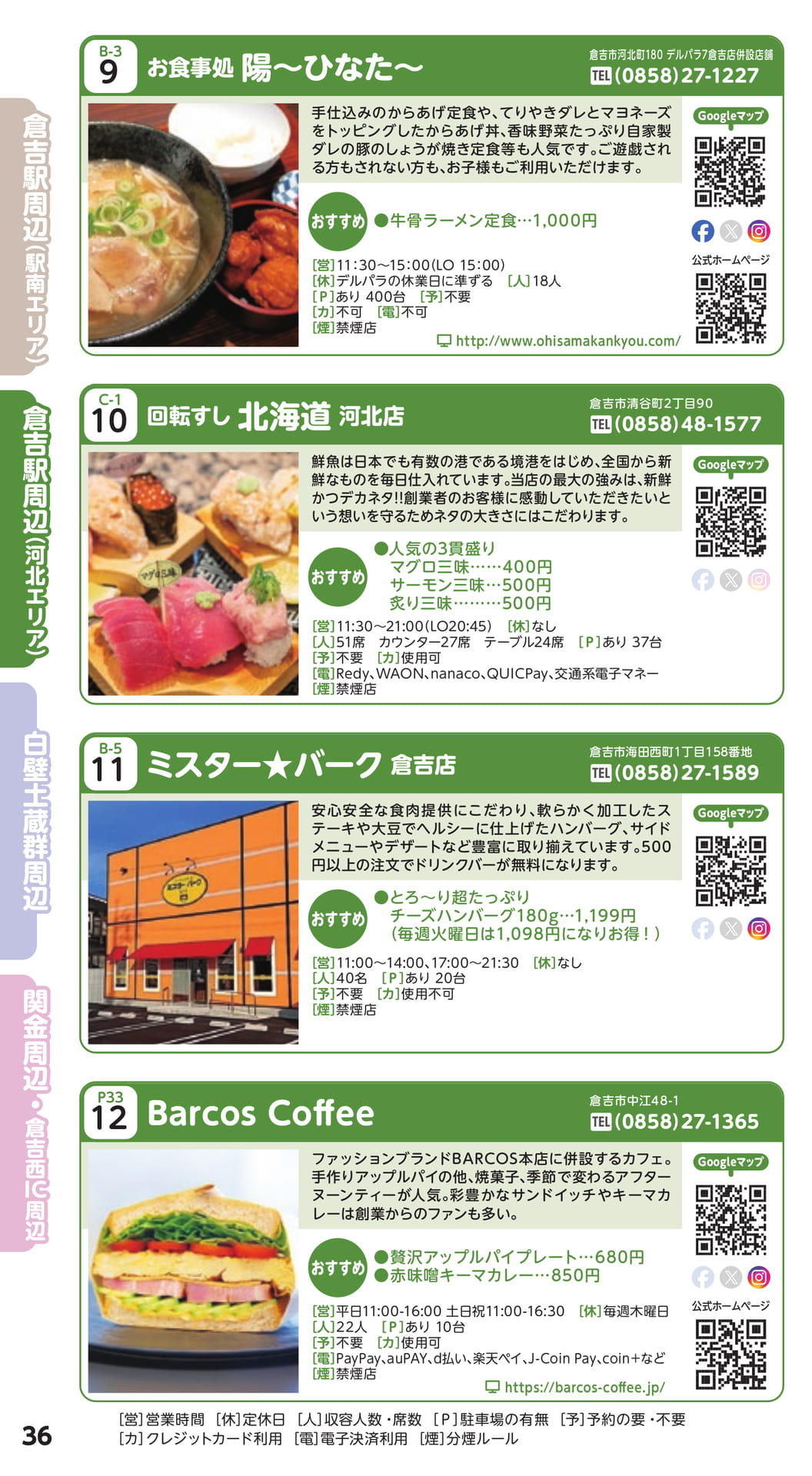 Page 36(36ページ目)