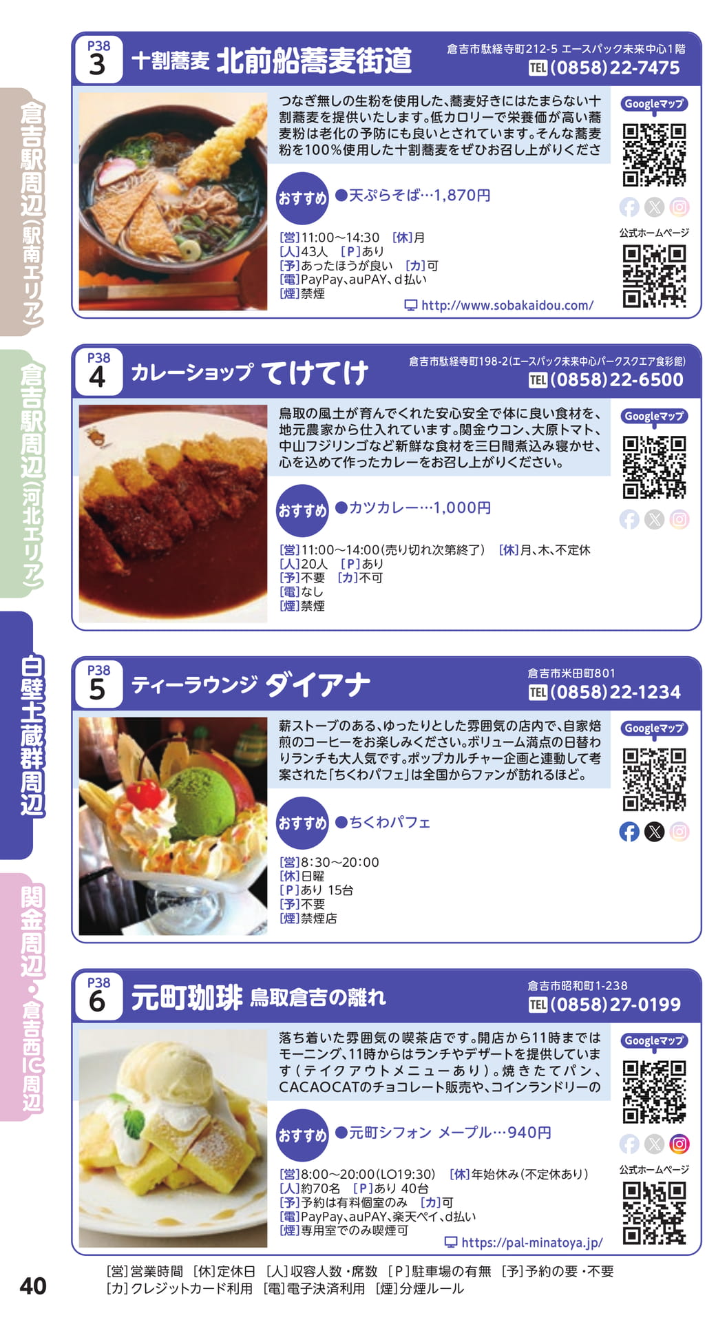 Page 40(40ページ目)