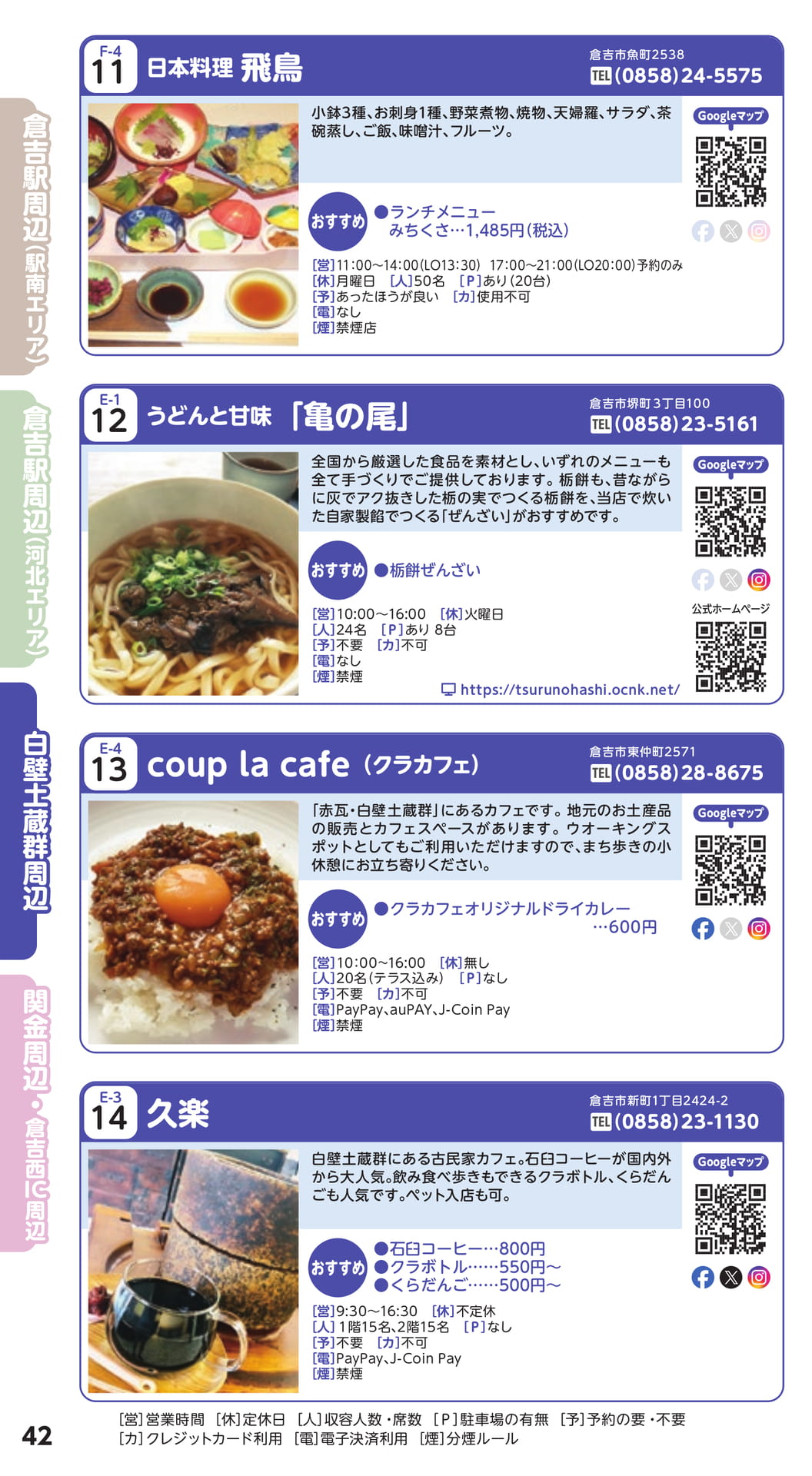 Page 42(42ページ目)