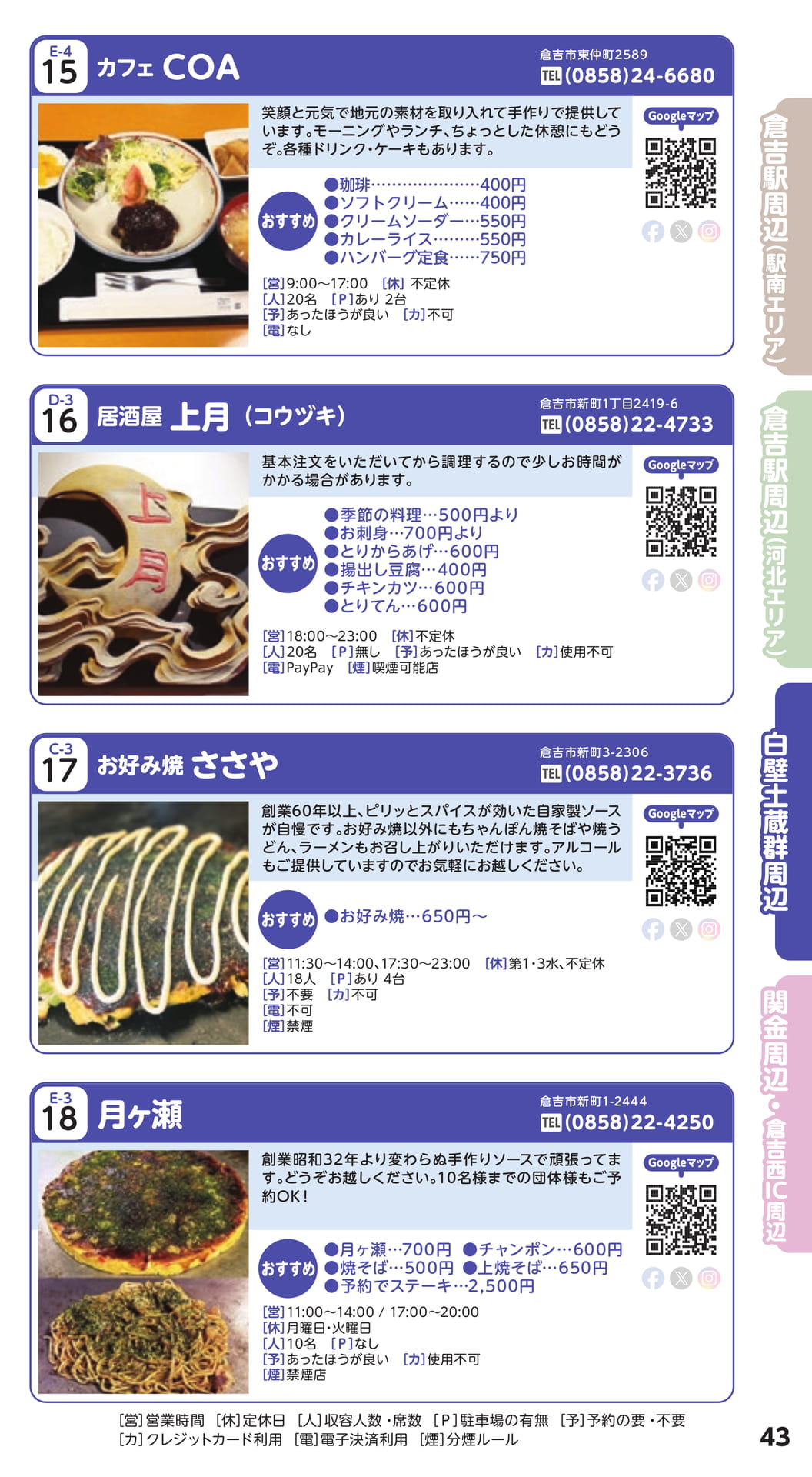 Page 43(43ページ目)
