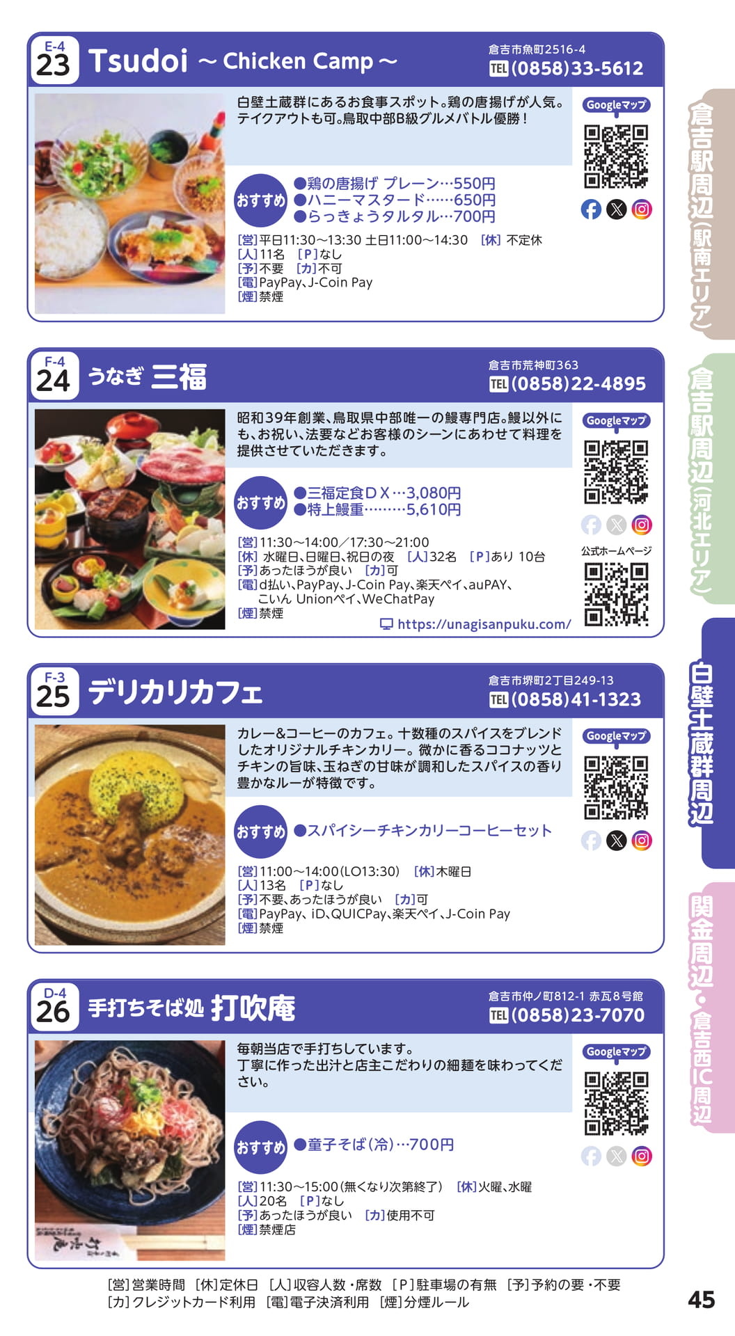 Page 45(45ページ目)