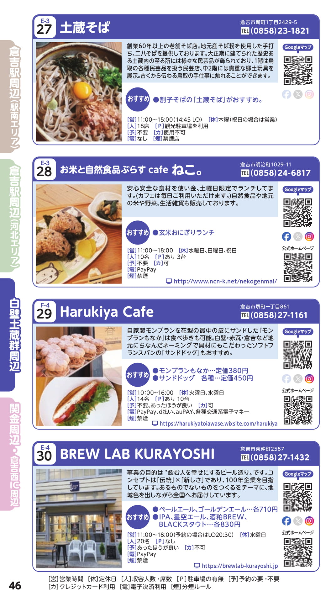 Page 46(46ページ目)