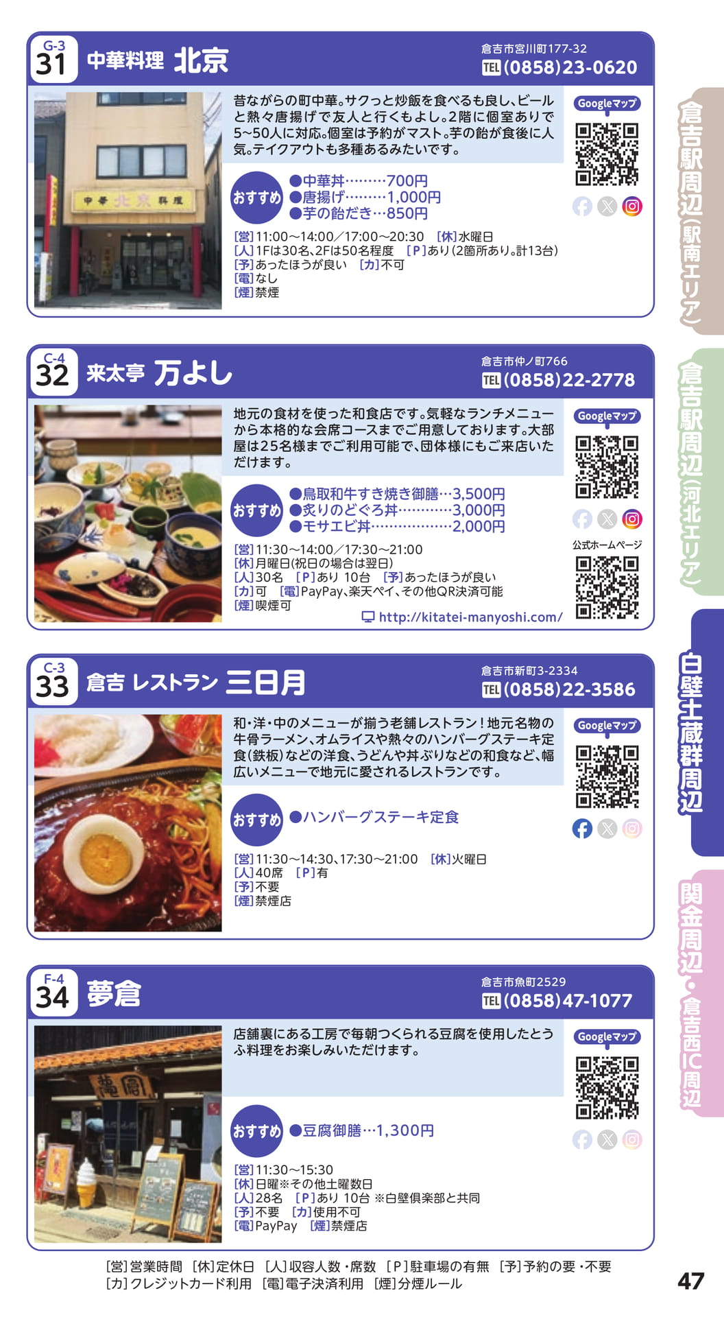 Page 47(47ページ目)