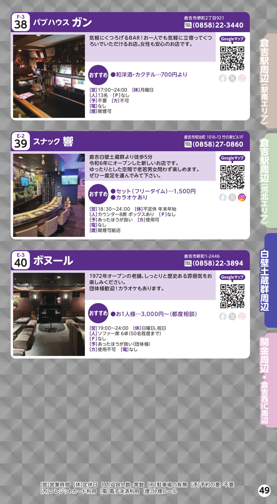 Page 49(49ページ目)