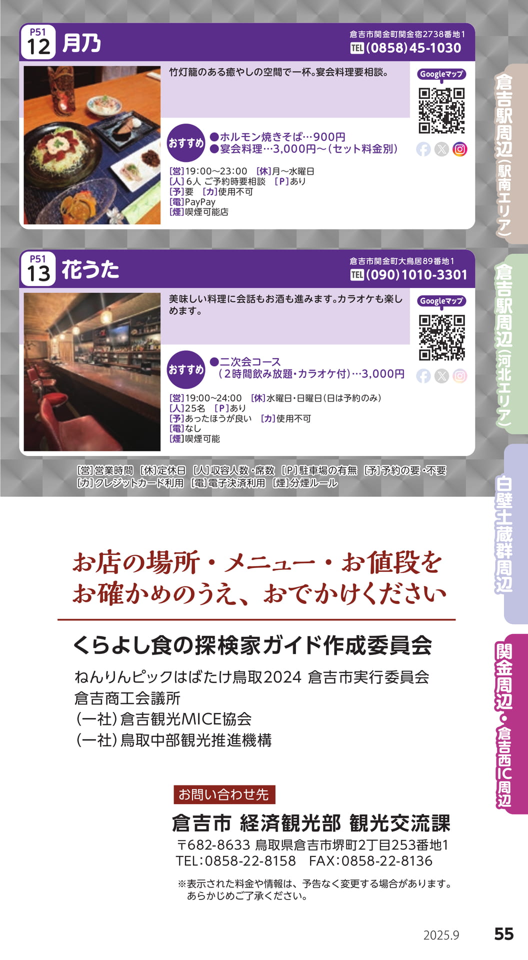 Page 55(55ページ目)