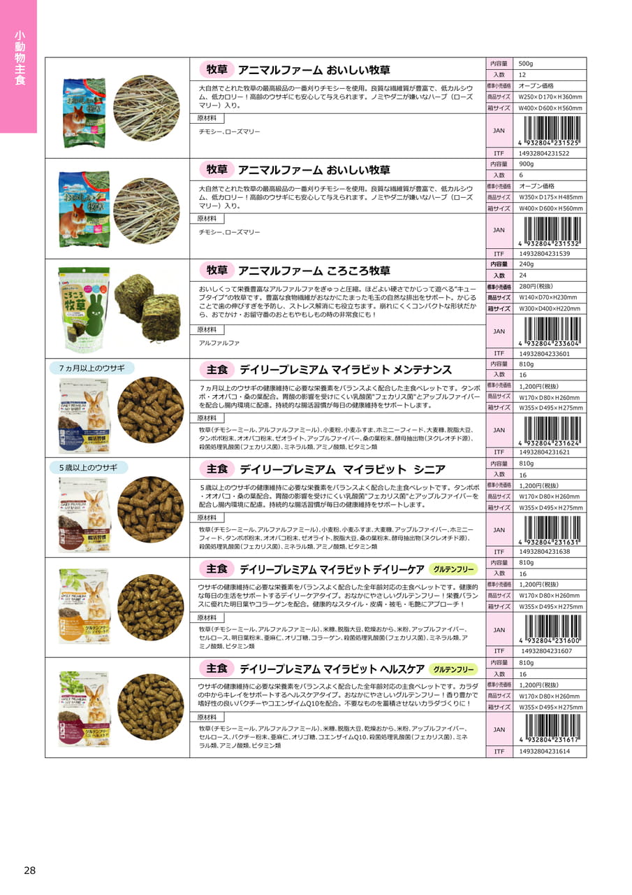 Page 28（28ページ目）