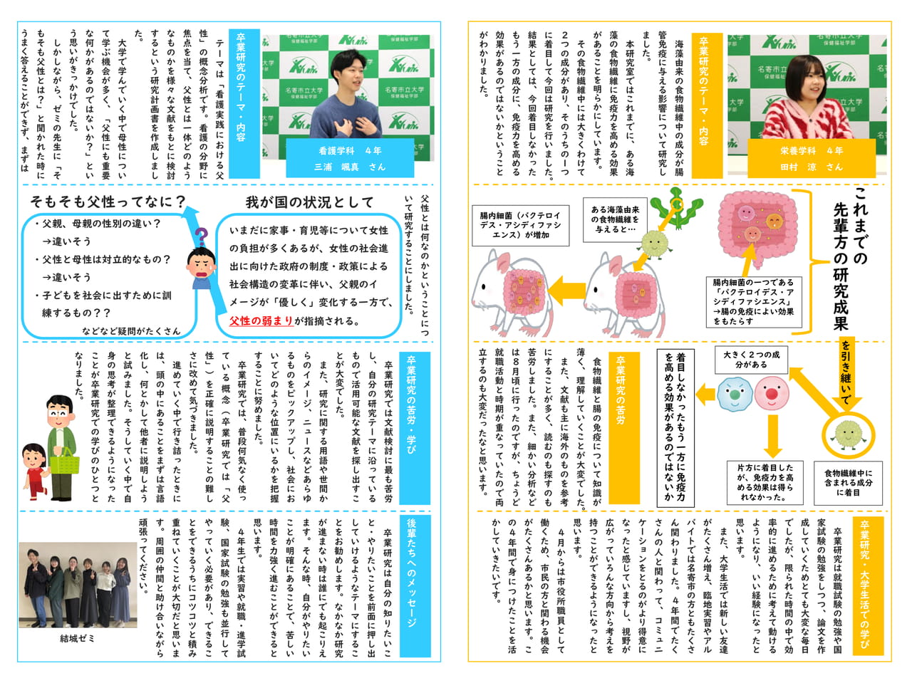 Page 7（7ページ目）
