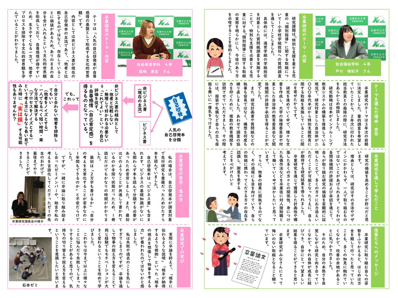 Page 8（8ページ目）