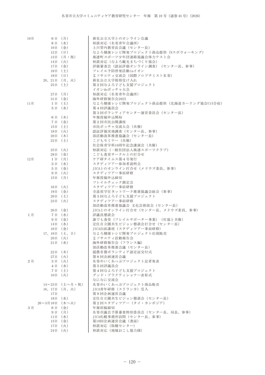 Page 124（124ページ目）
