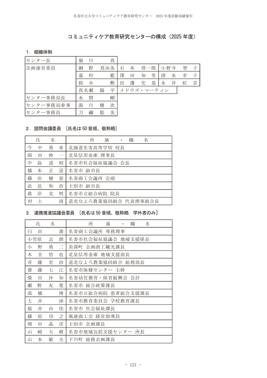 Page 125（125ページ目）