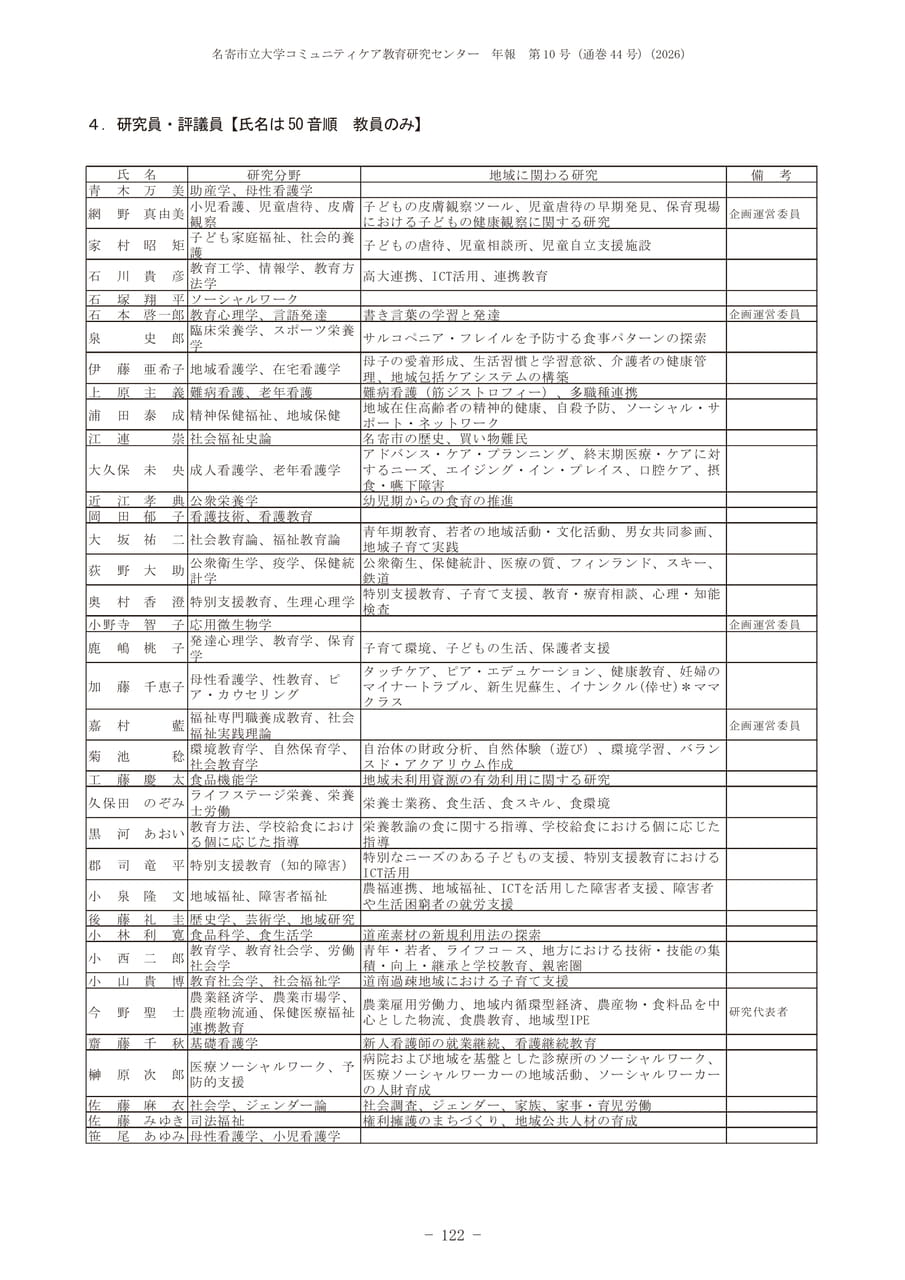 Page 126（126ページ目）