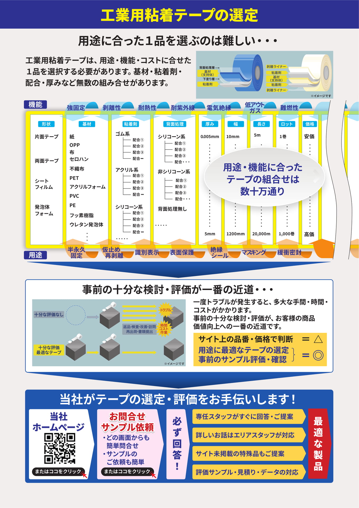 Page 2（2ページ目）