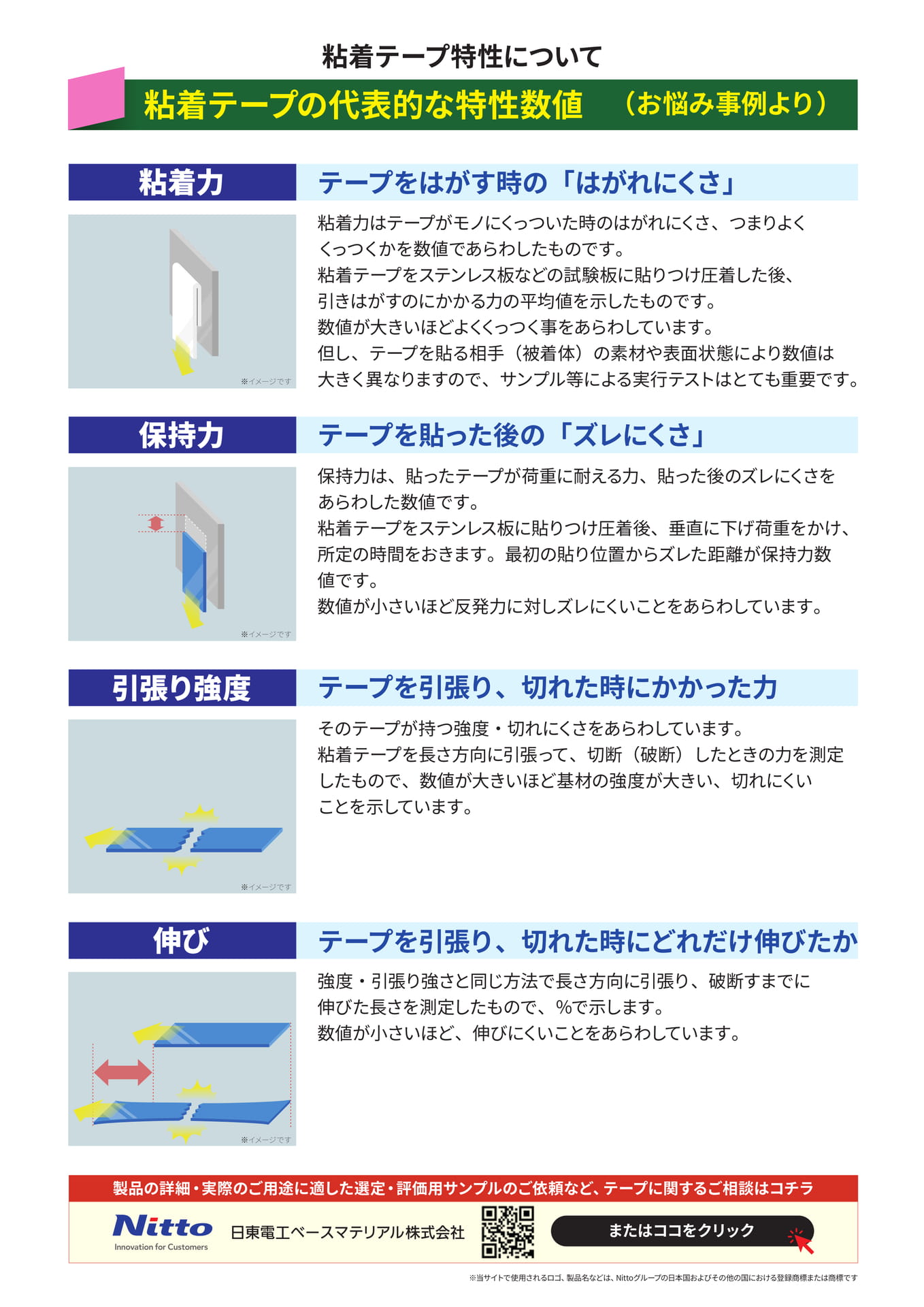 Page 7（7ページ目）