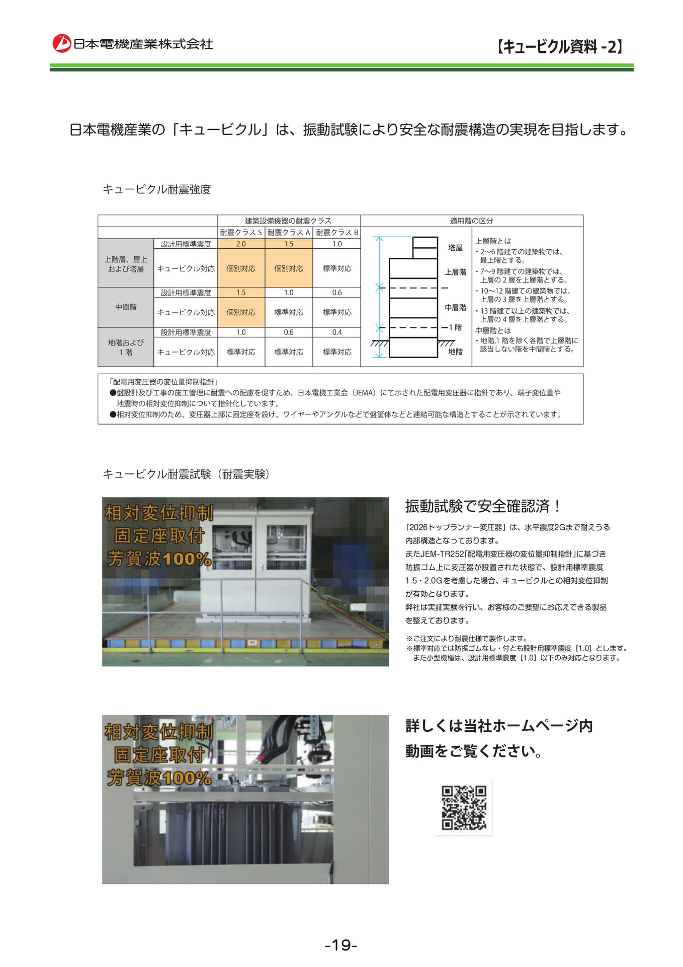 Page 21（21ページ目）