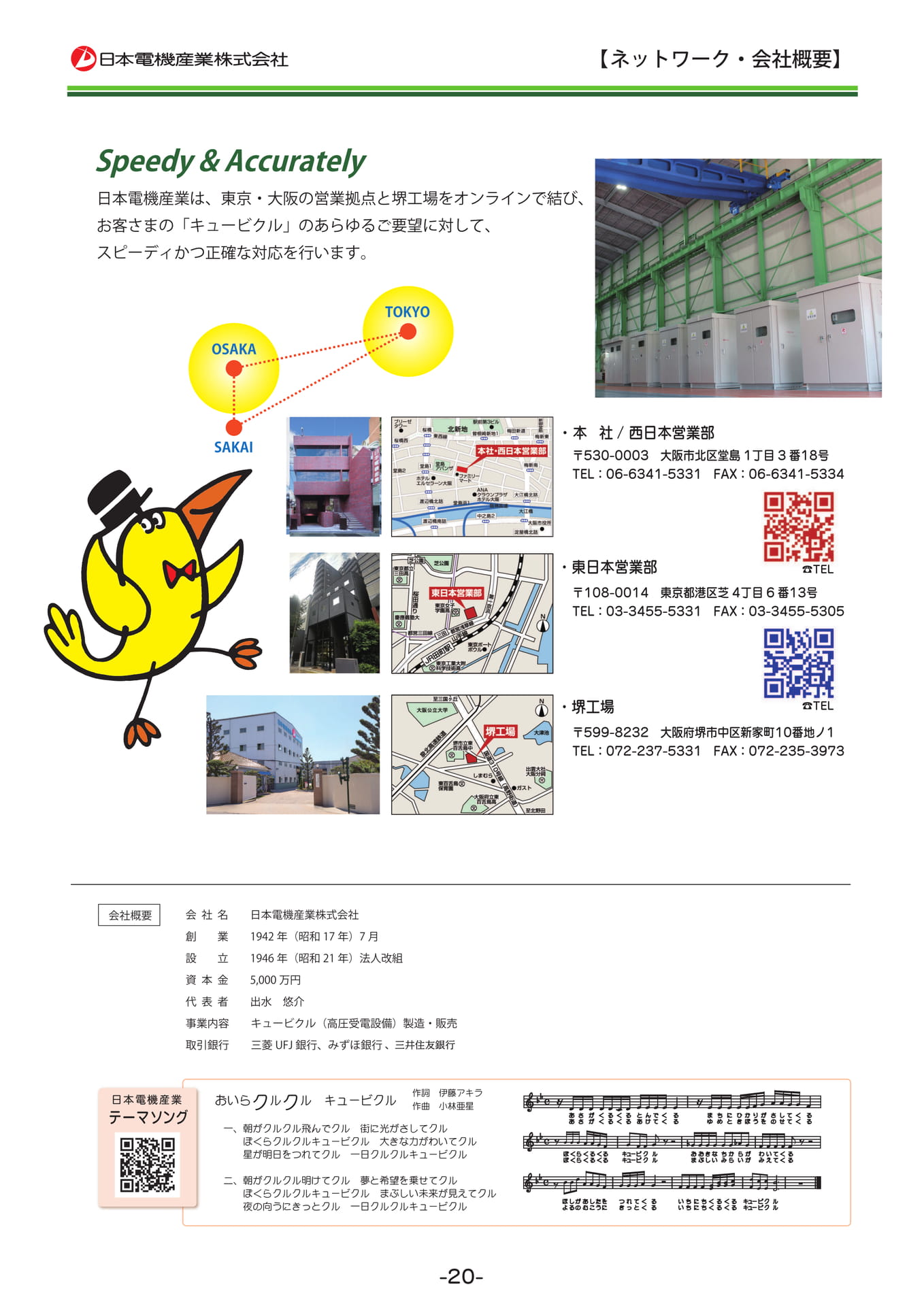 Page 22（22ページ目）