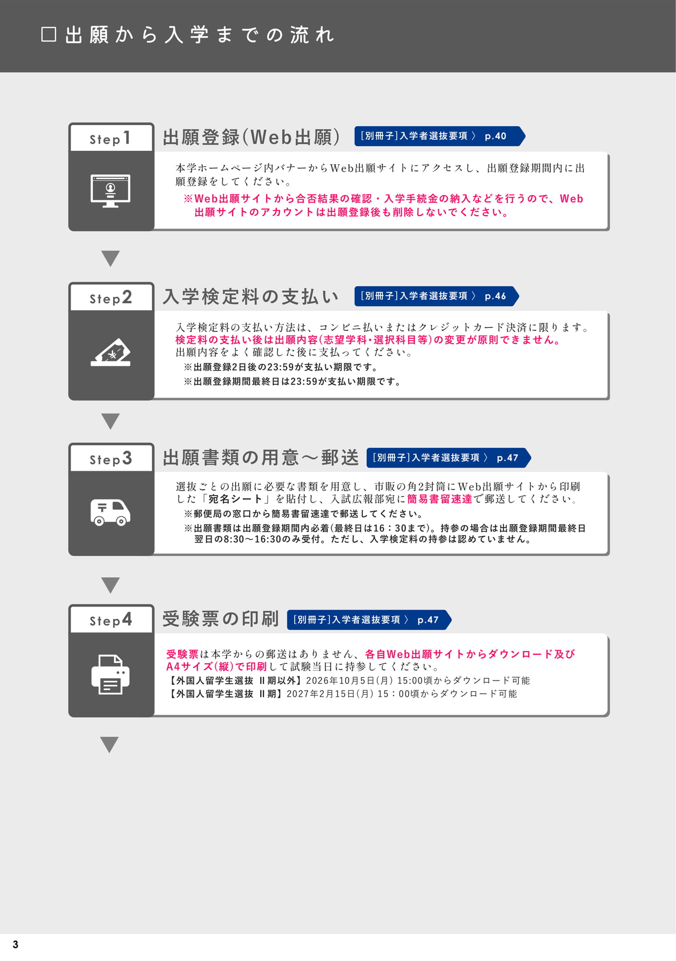 Page 04(4ページ目)