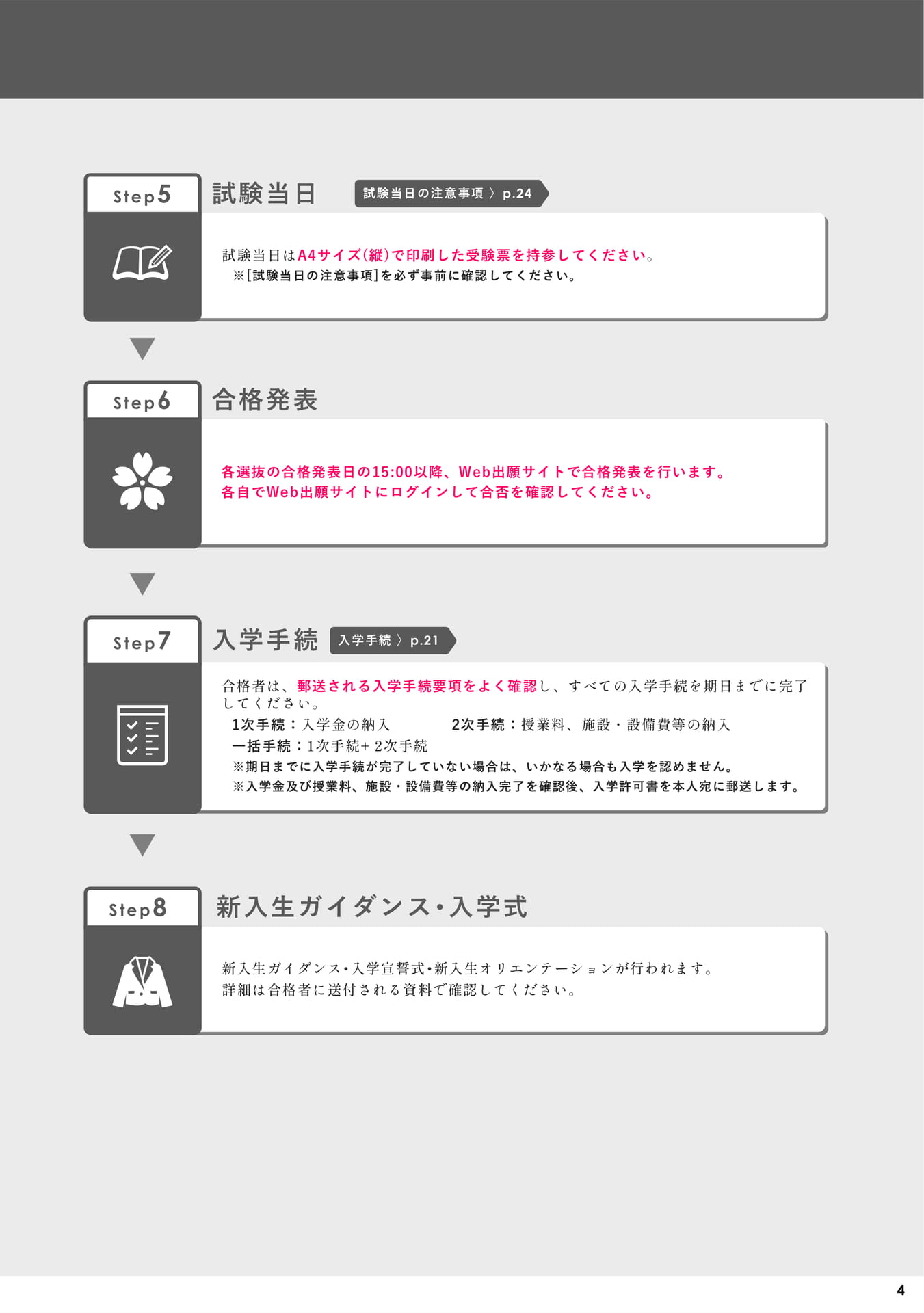 Page 05(5ページ目)