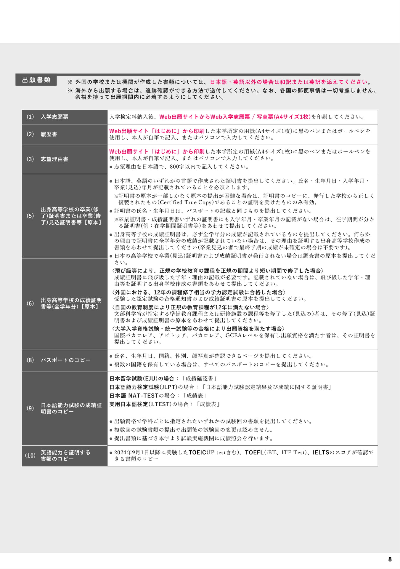 Page 09(9ページ目)