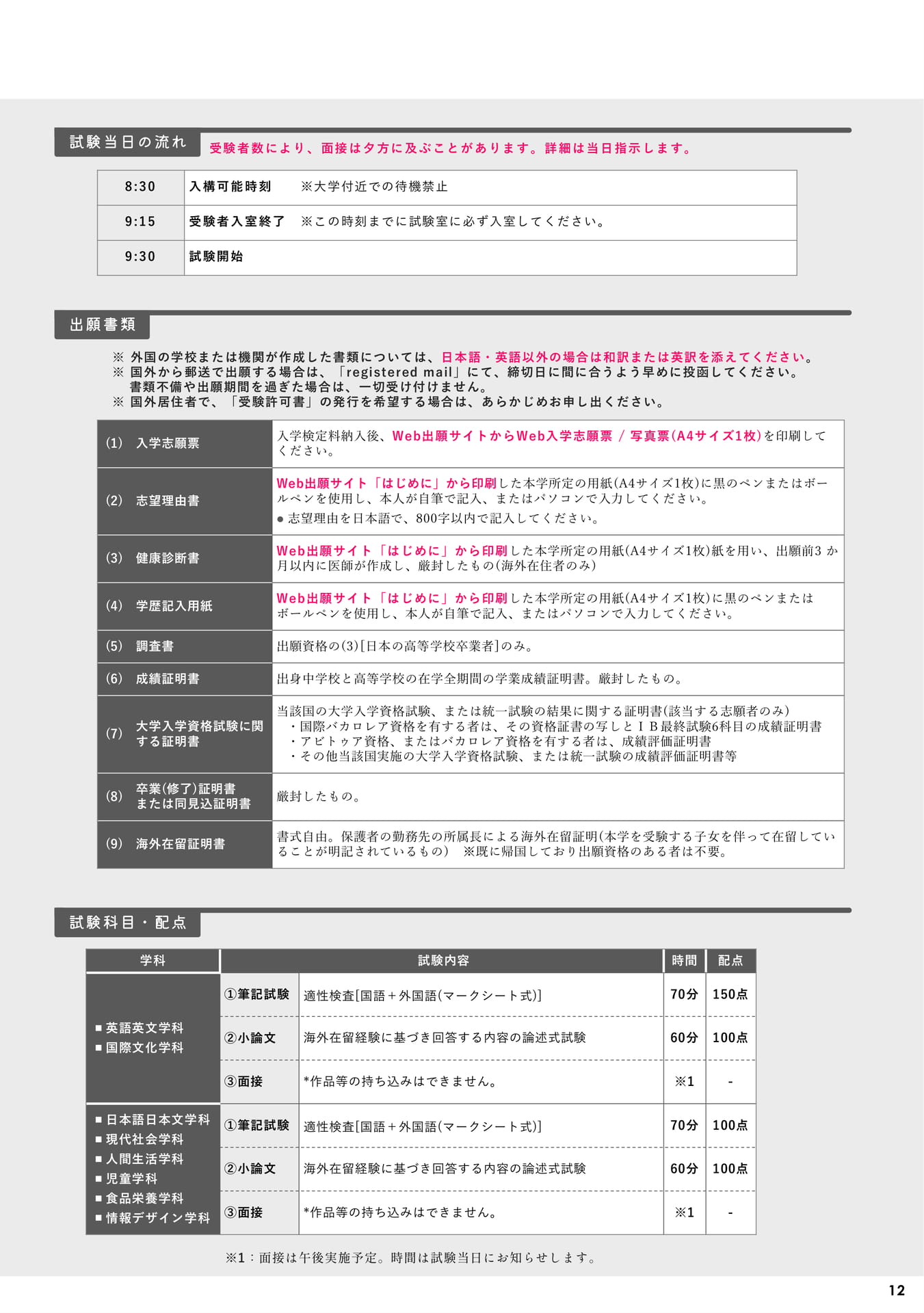 Page 13(13ページ目)