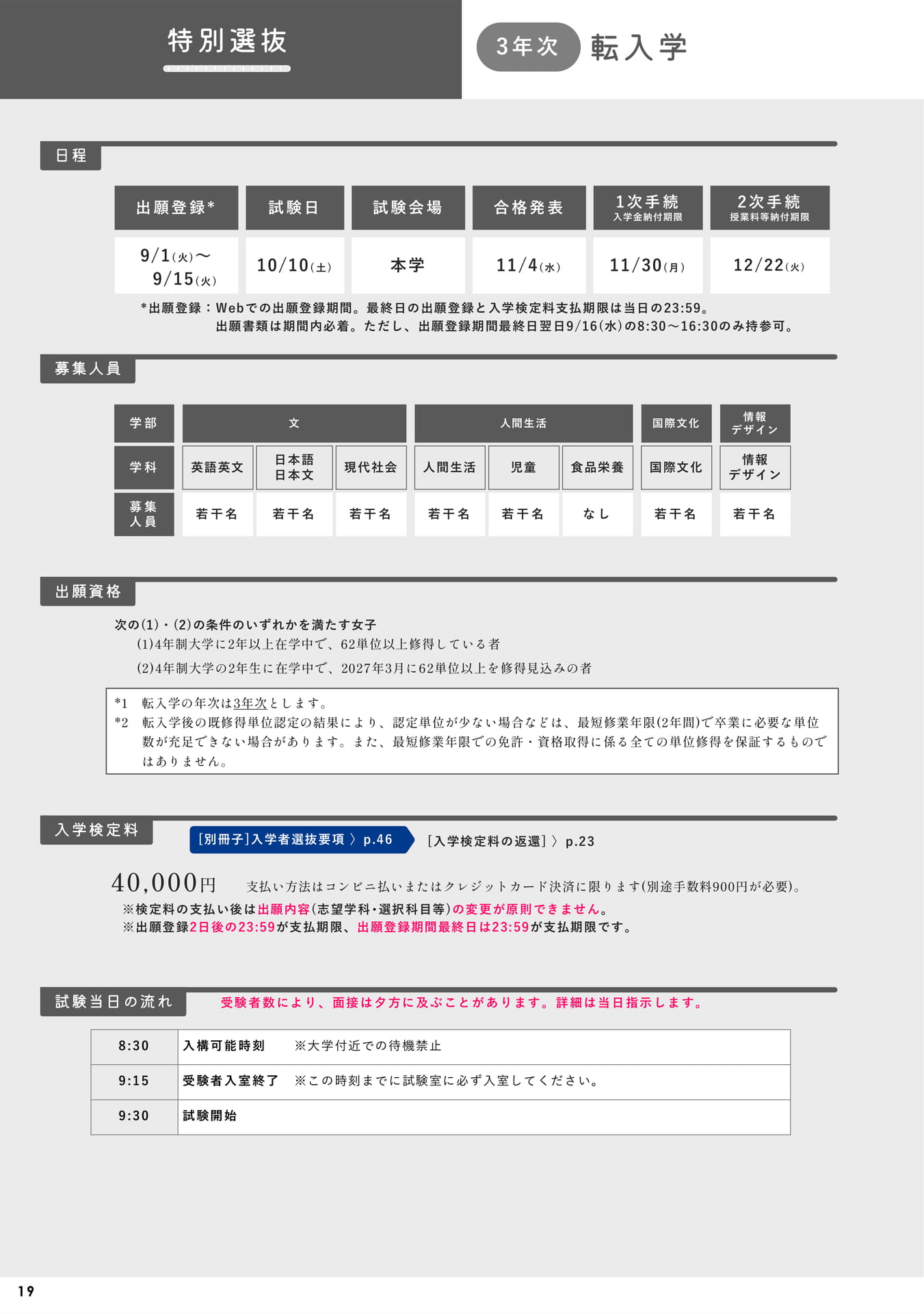 Page 20(20ページ目)