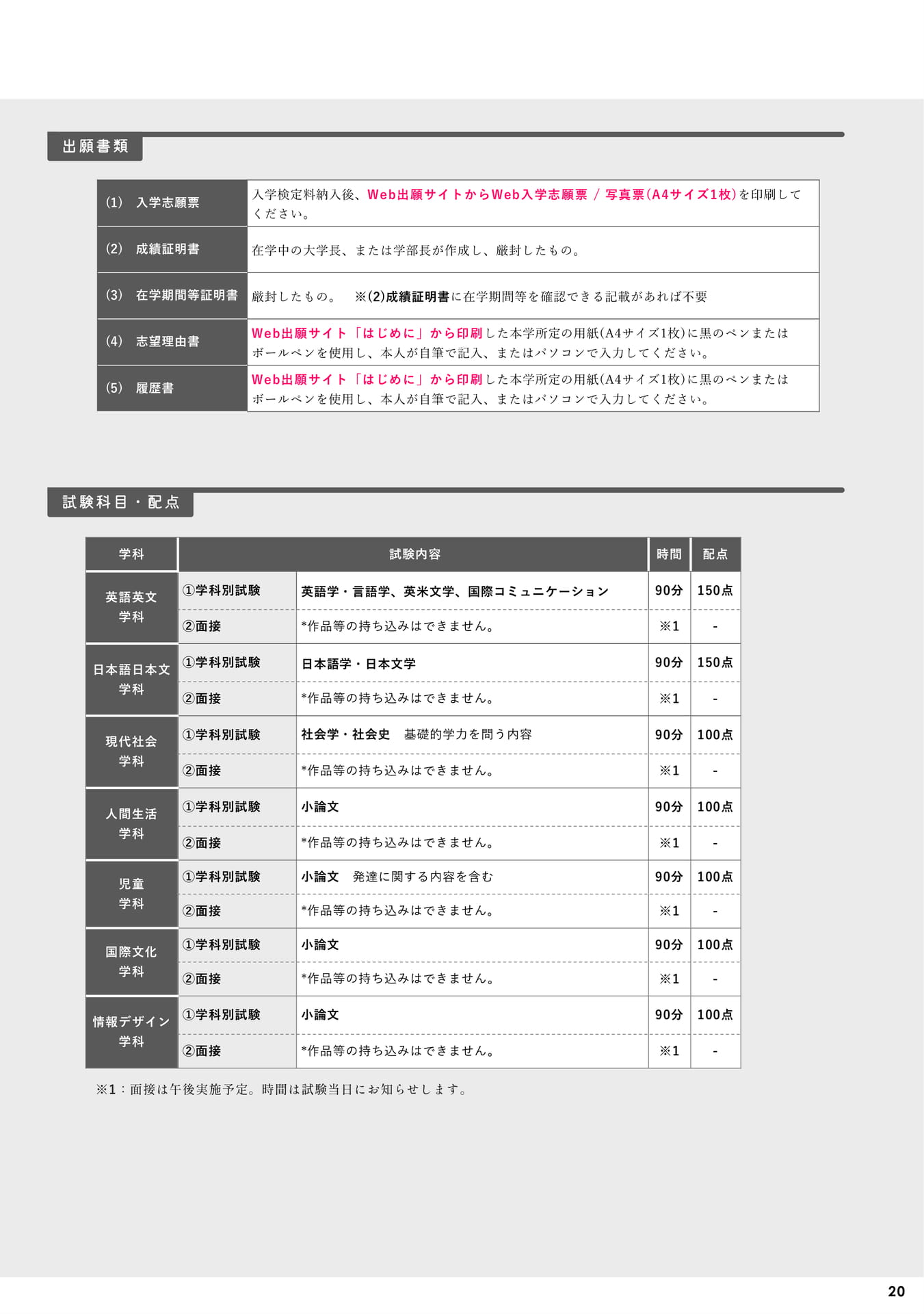 Page 21(21ページ目)