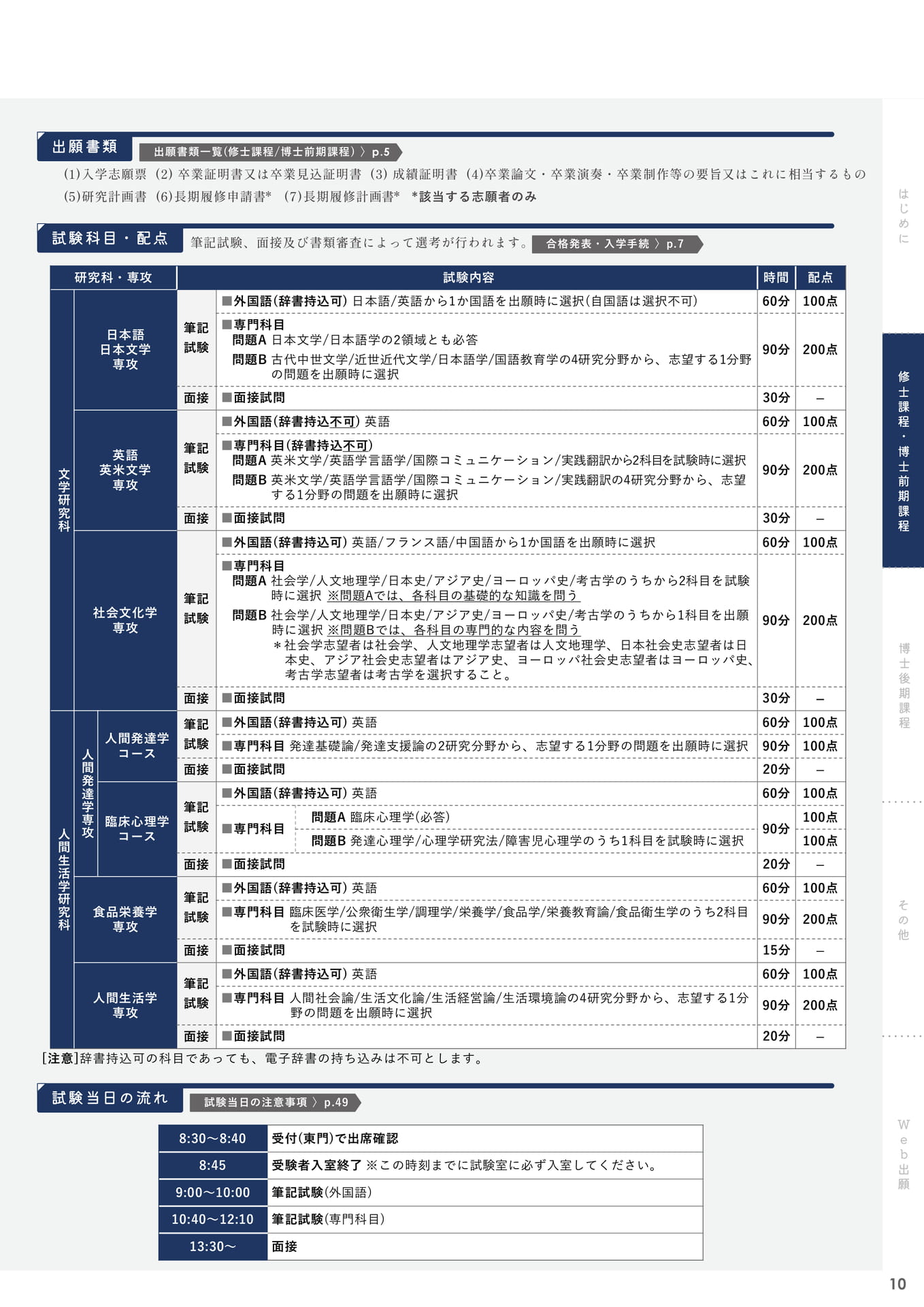 Page 11(11ページ目)
