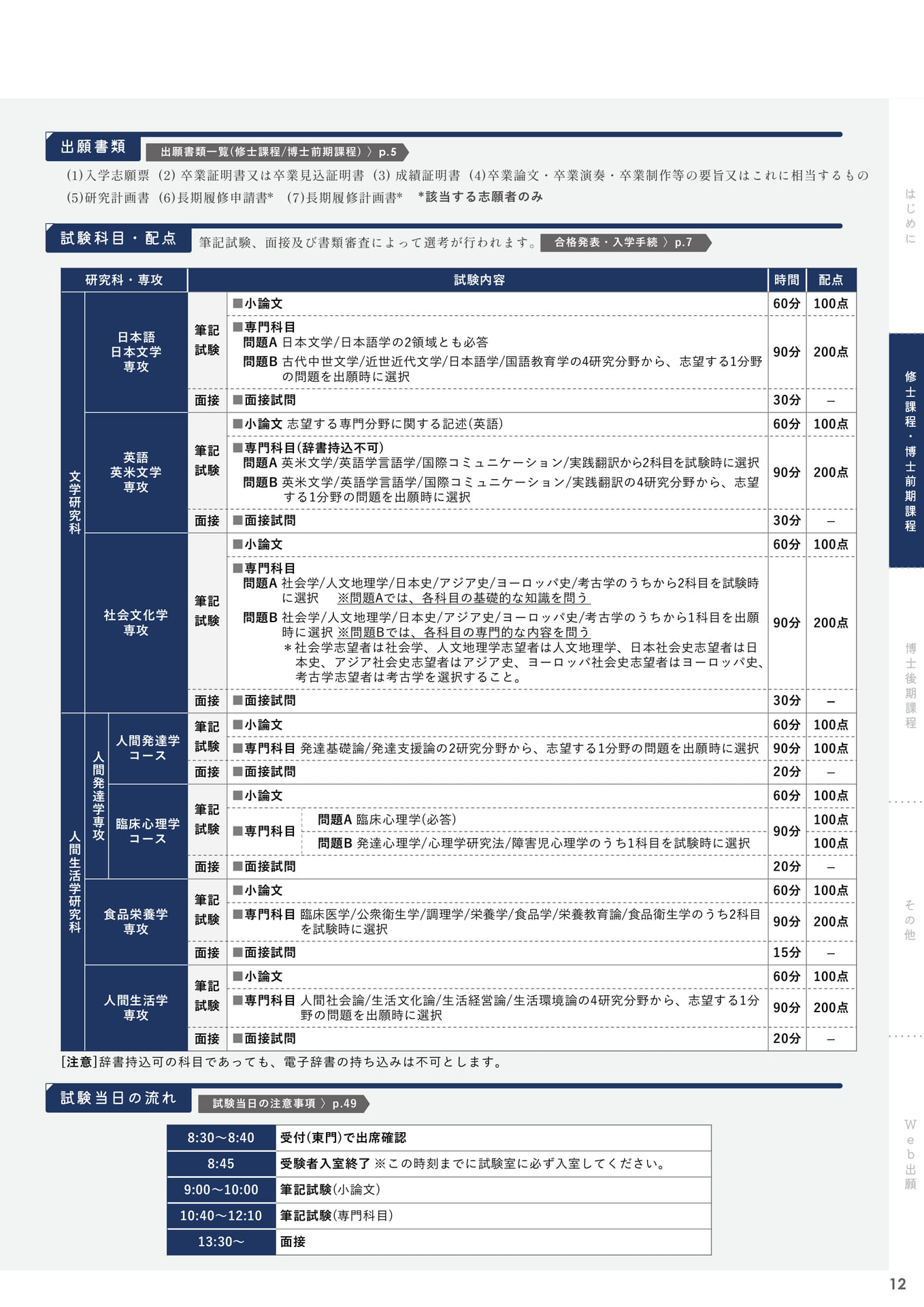 Page 13(13ページ目)