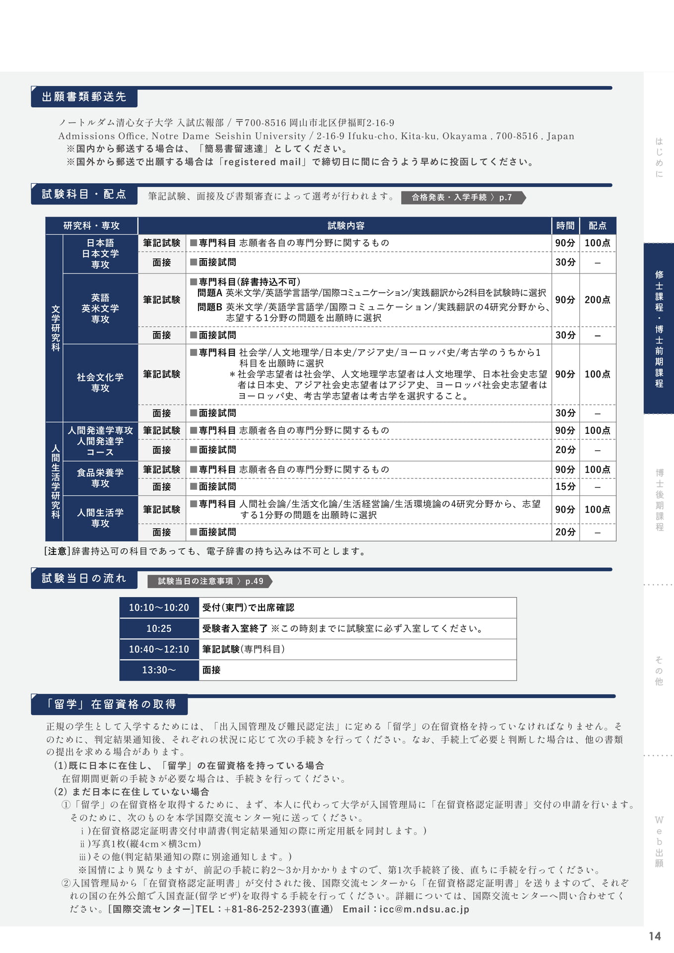 Page 15(15ページ目)