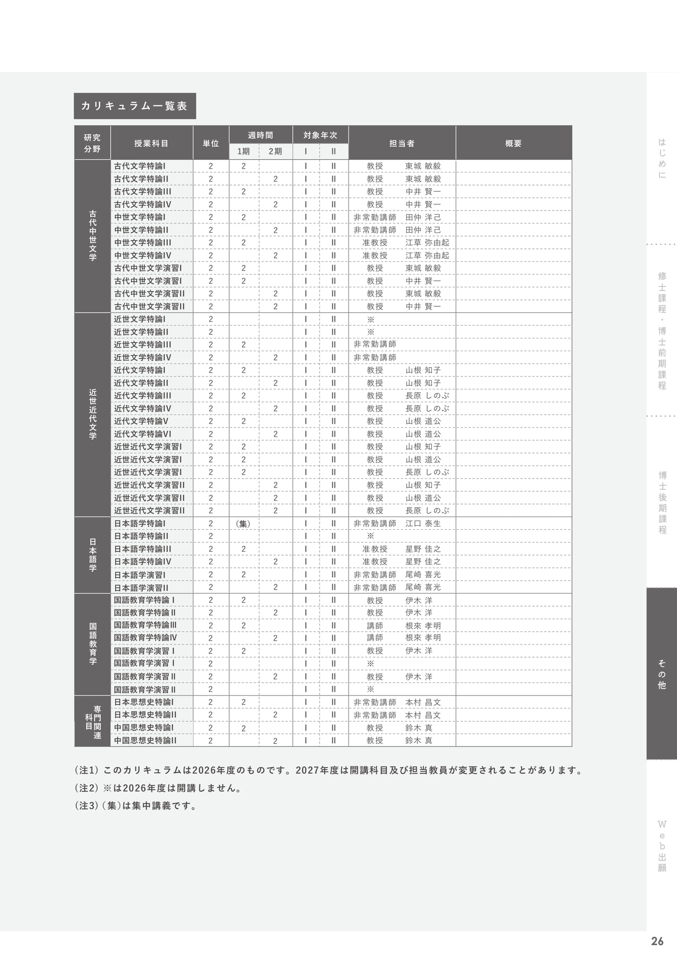 Page 27(27ページ目)