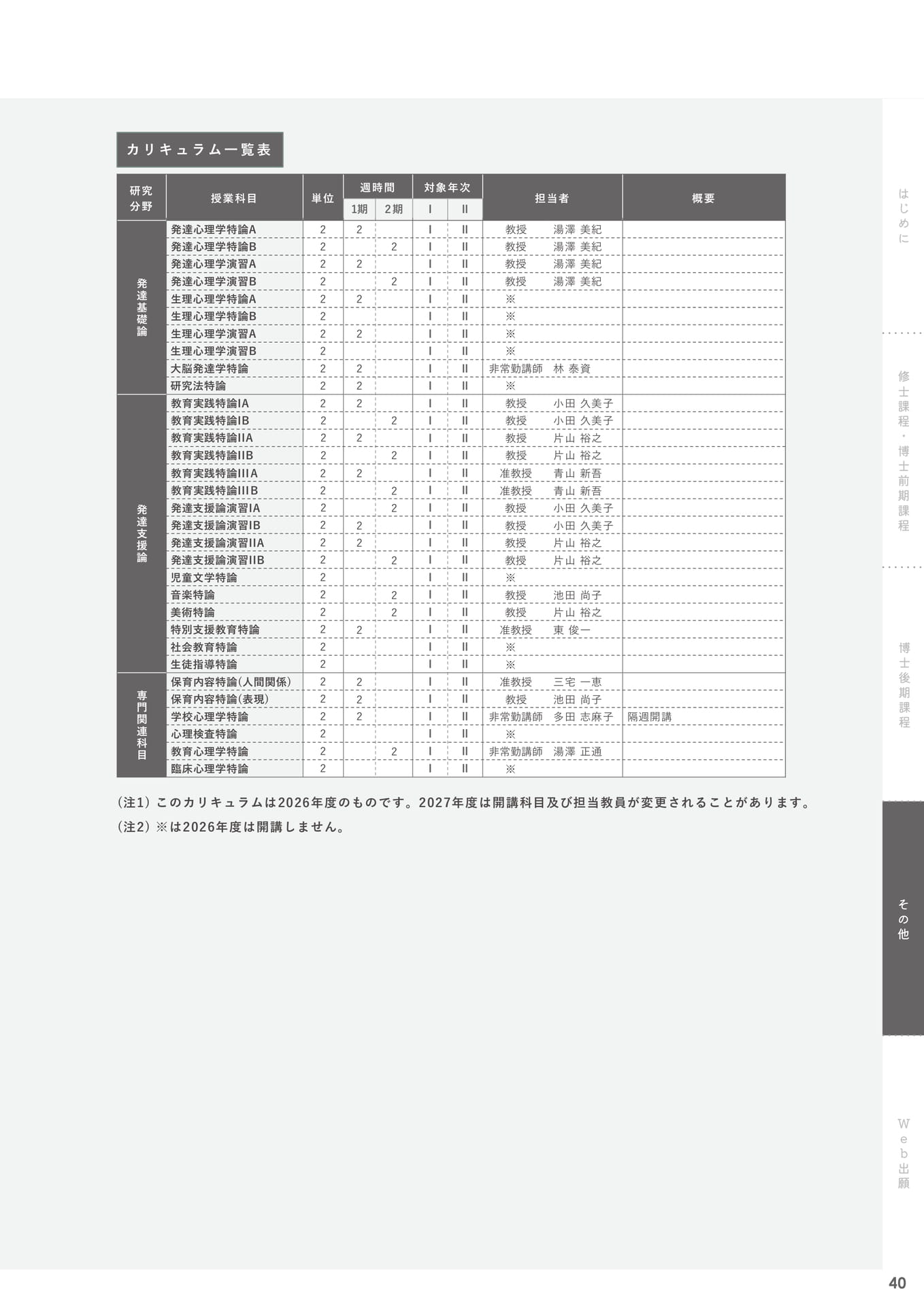 Page 41(41ページ目)
