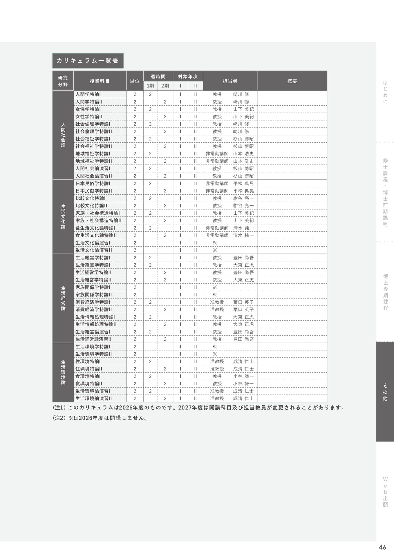 Page 47(47ページ目)