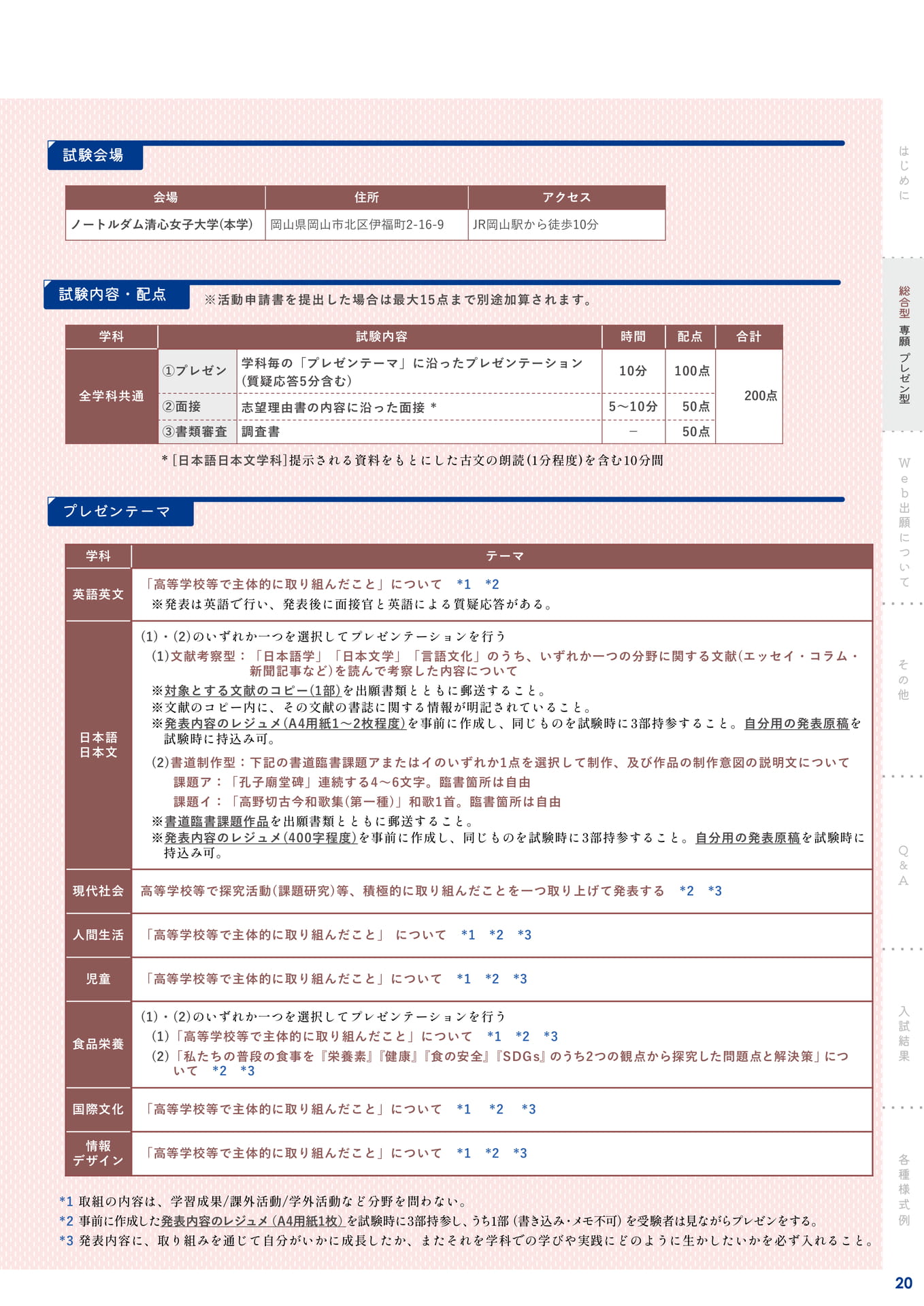 Page 21(21ページ目)