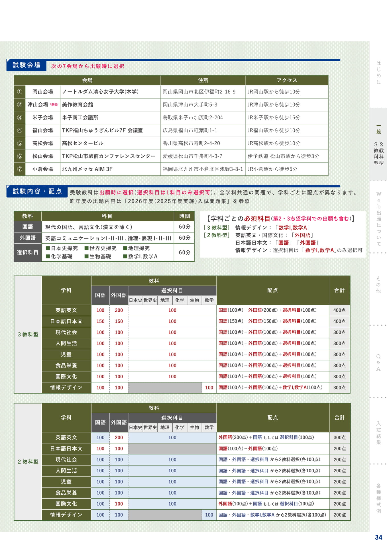 Page 35(35ページ目)