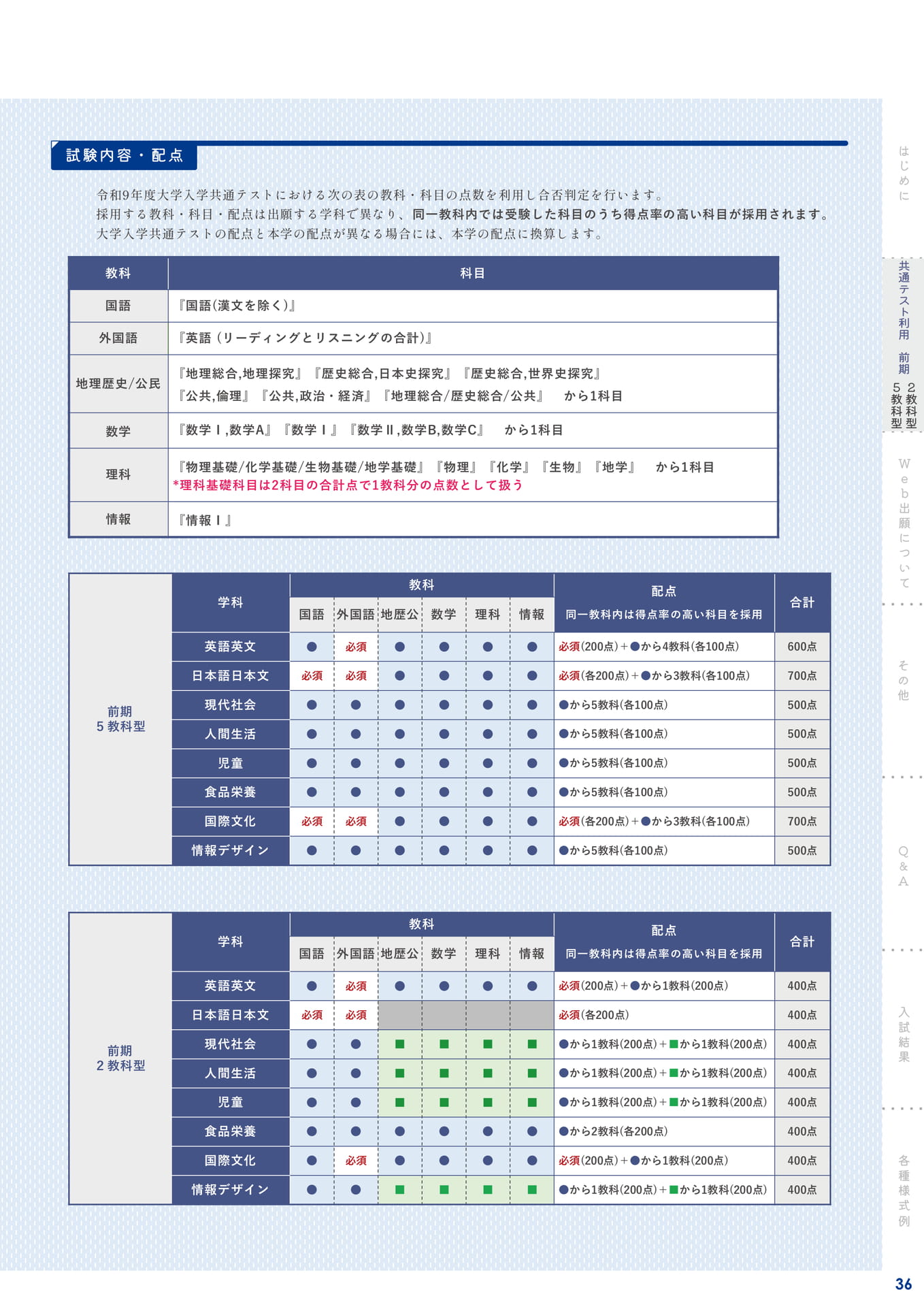 Page 37(37ページ目)