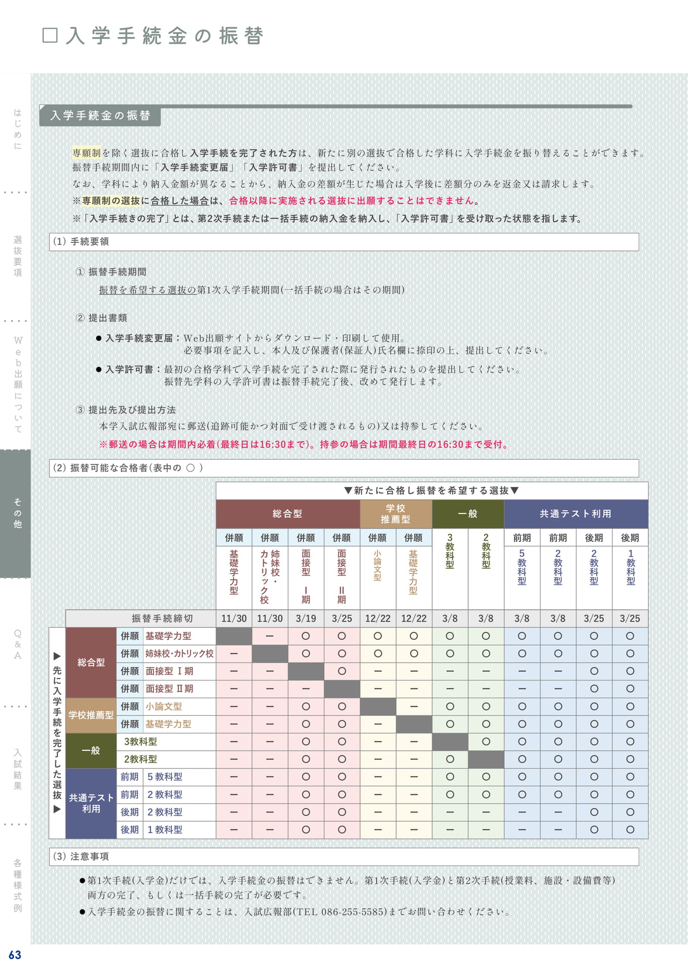 Page 64(64ページ目)