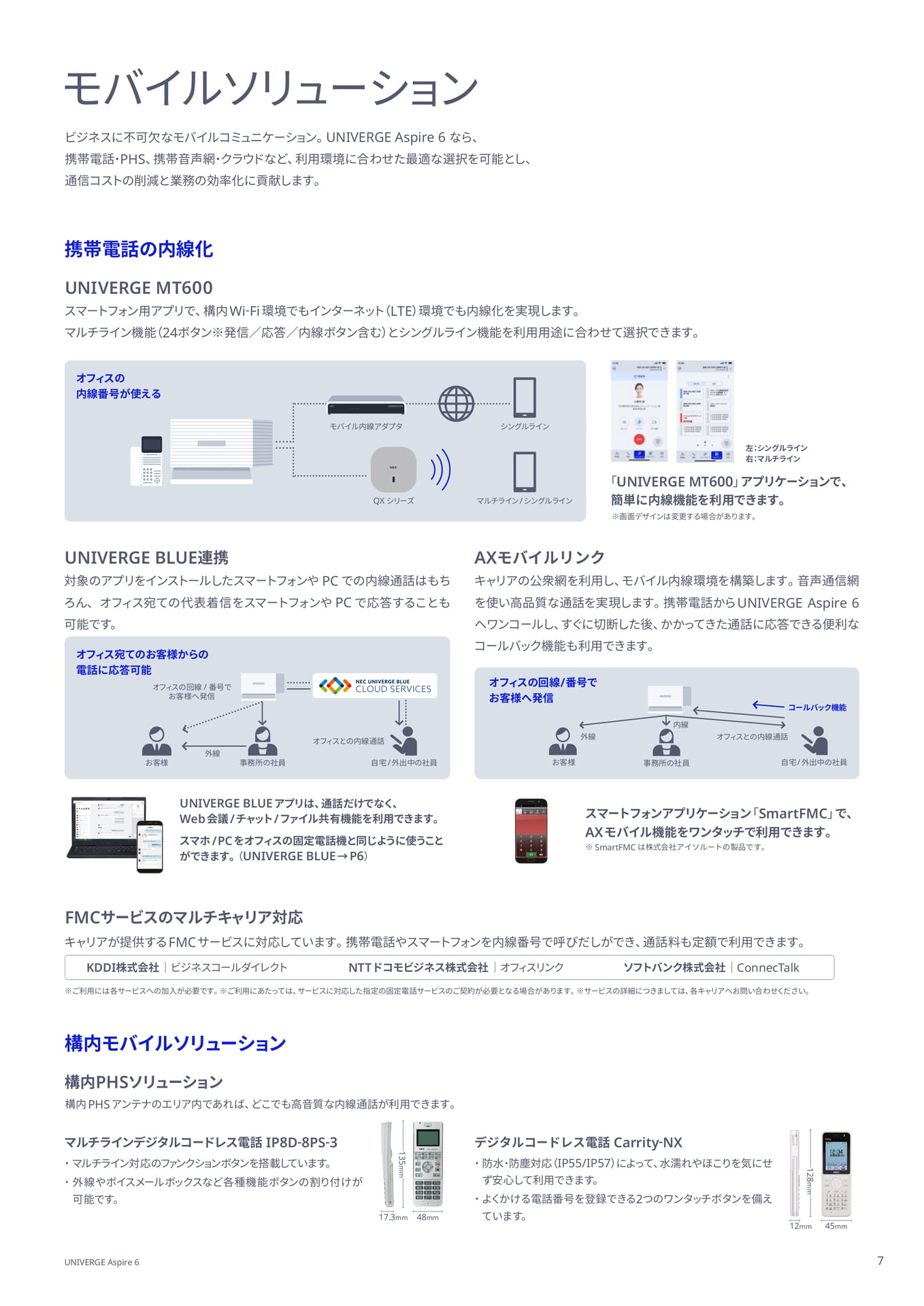 モバイルソリューション（7ページ目）