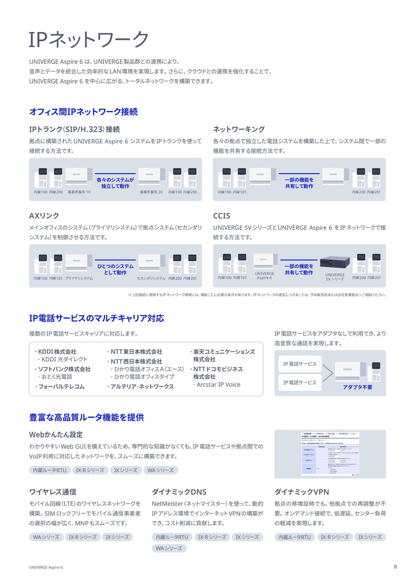 IPネットワーク（8ページ目）