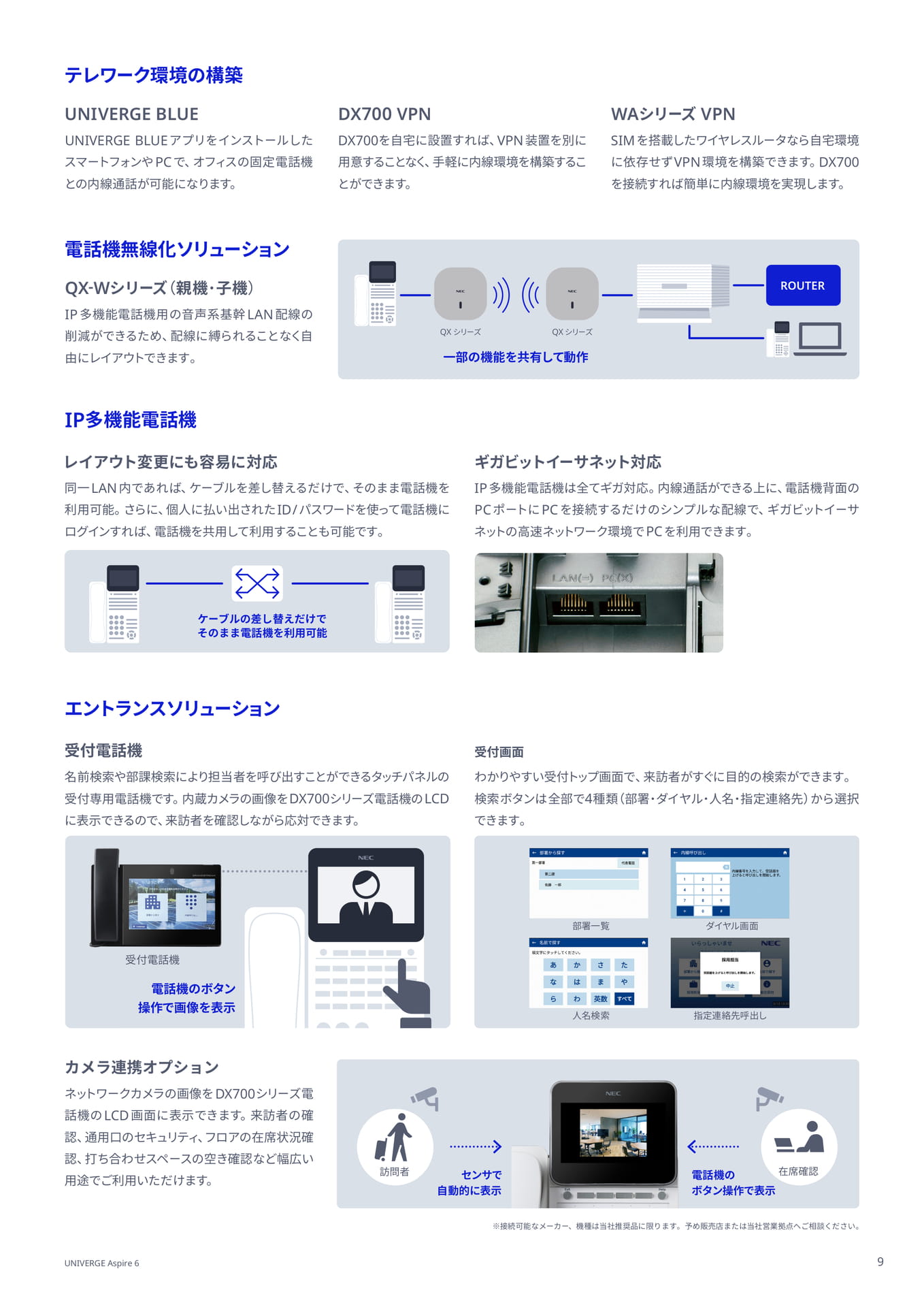 IPネットワーク（9ページ目）