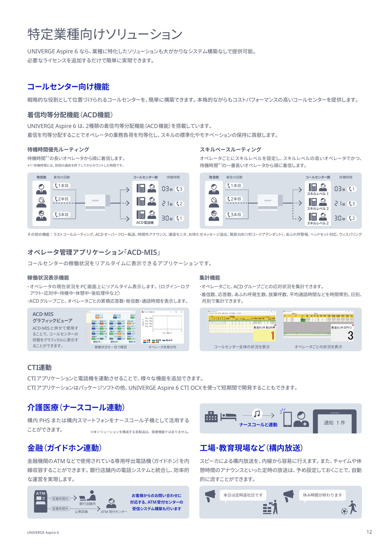 特定業種向けソリューション（12ページ目）