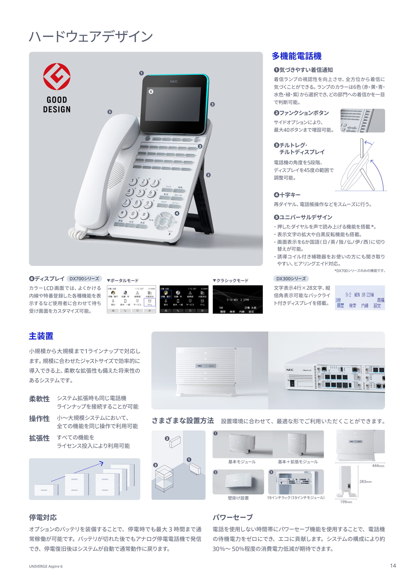 ハードウェアデザイン（14ページ目）
