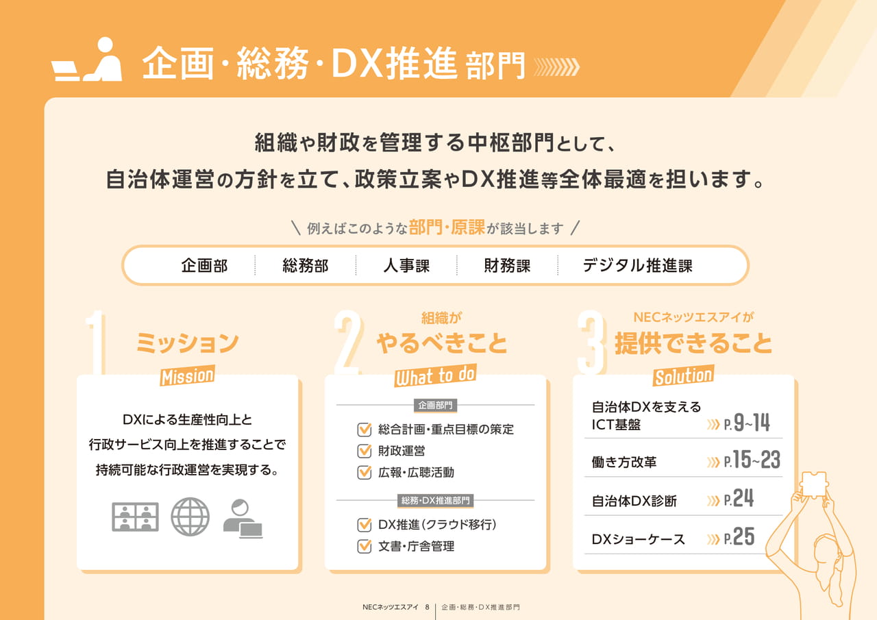 Page 08_企画･総務･DX推進部門（8ページ目）